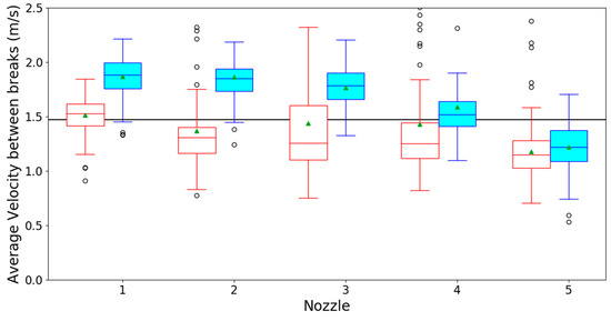 Water 11 02446 g0a3 550