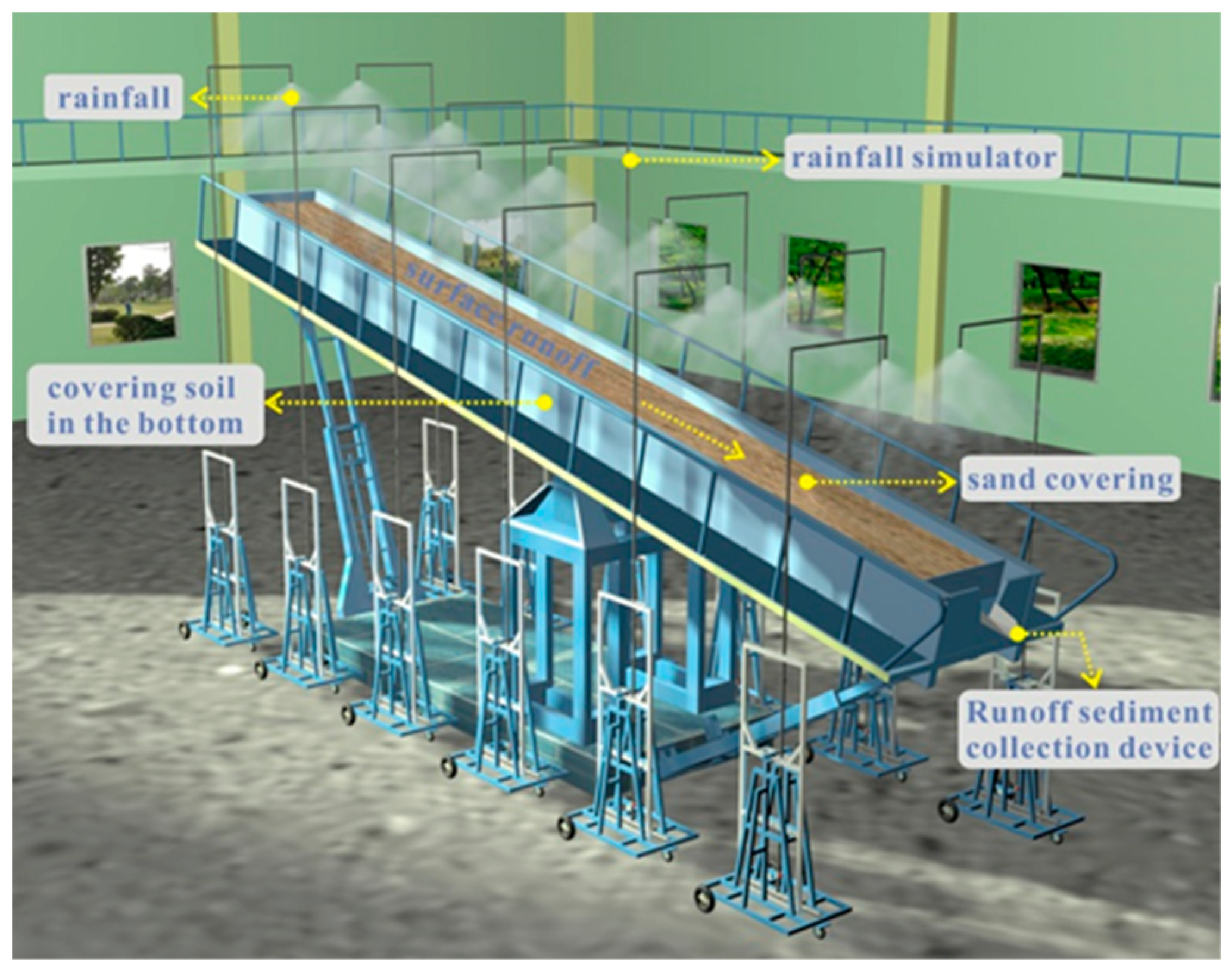 Water 11 02488 g001 Water 11 02488 g001