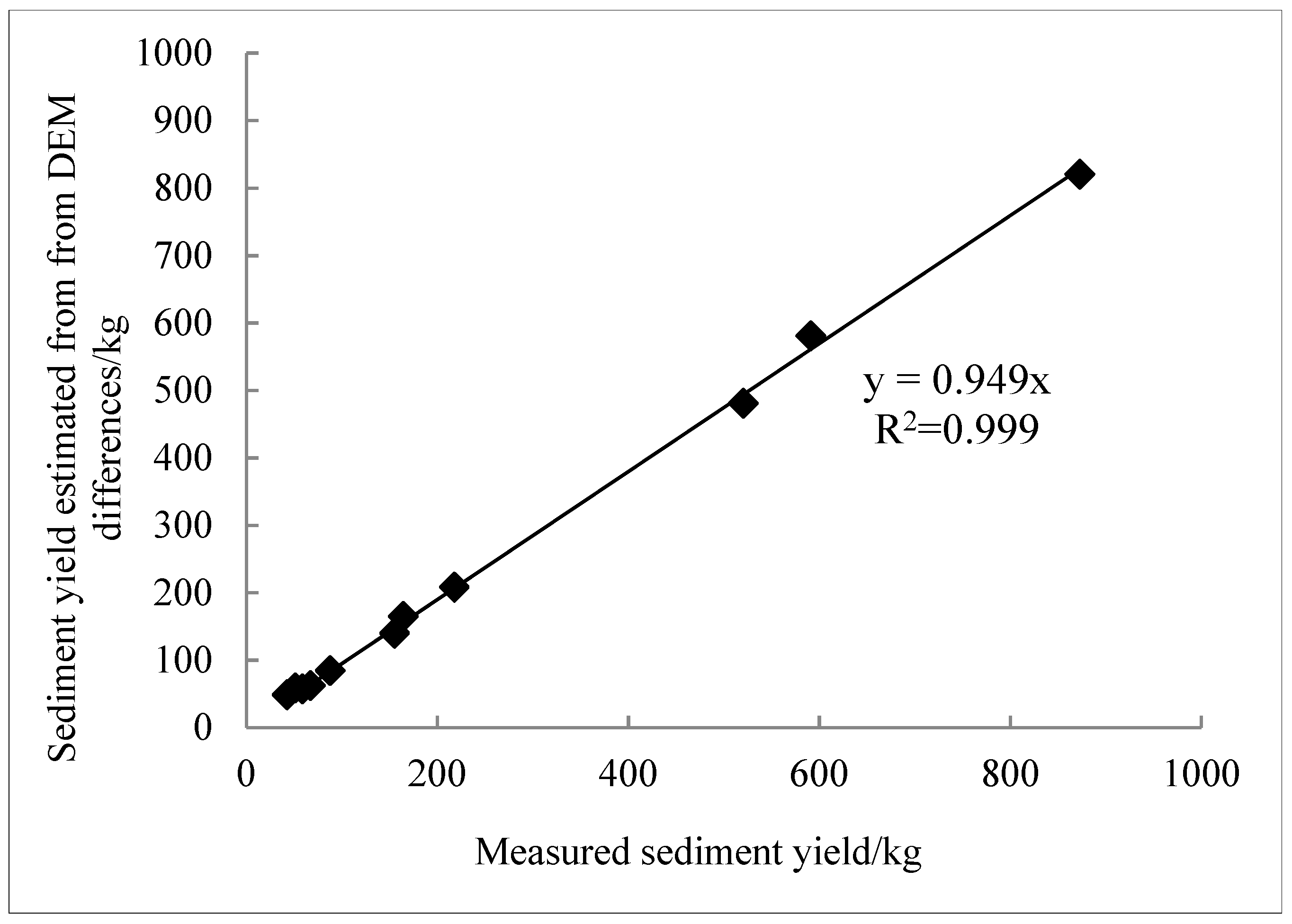 Water 11 02488 g002 Water 11 02488 g002