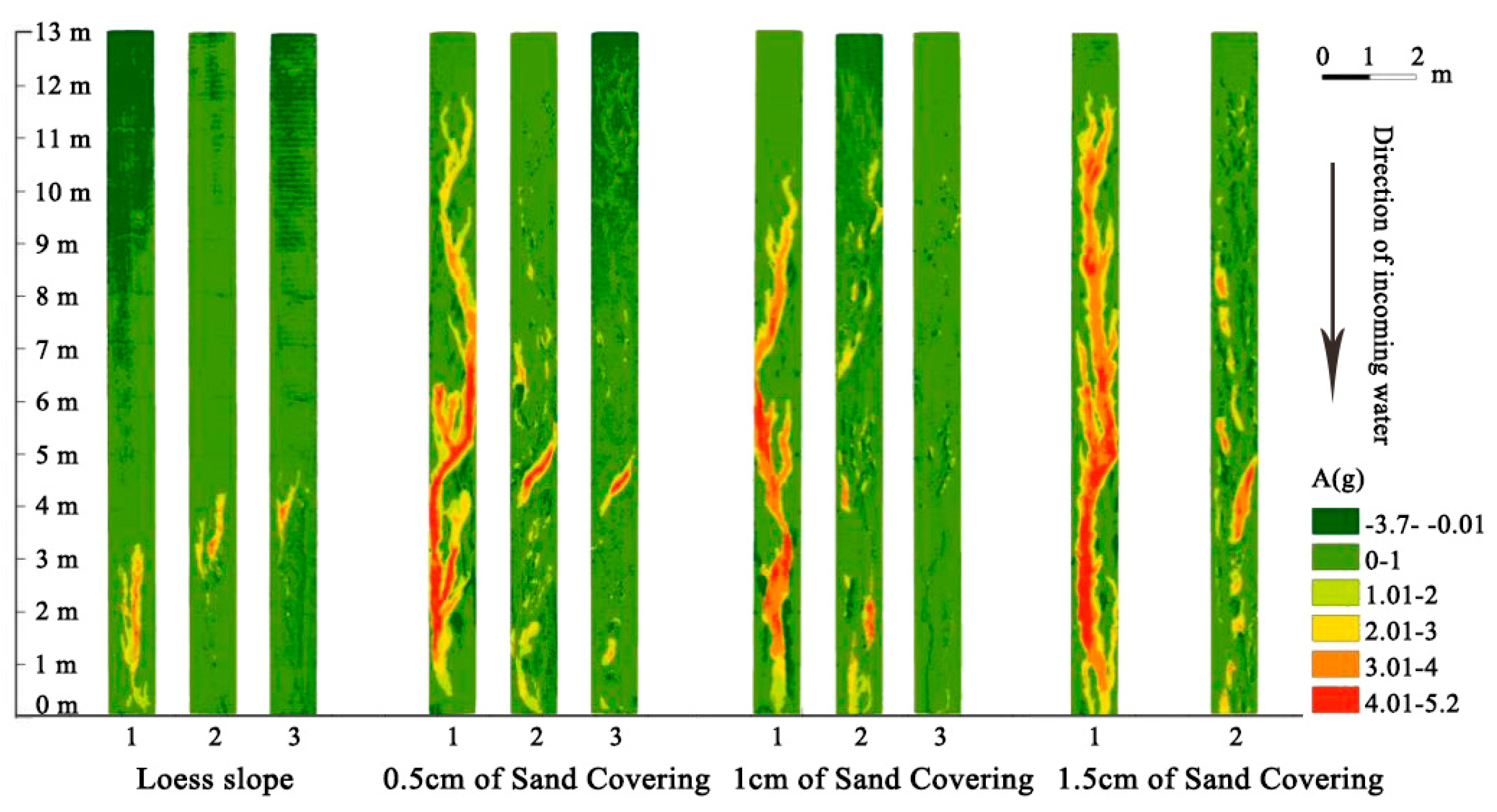 Water 11 02488 g004 Water 11 02488 g004