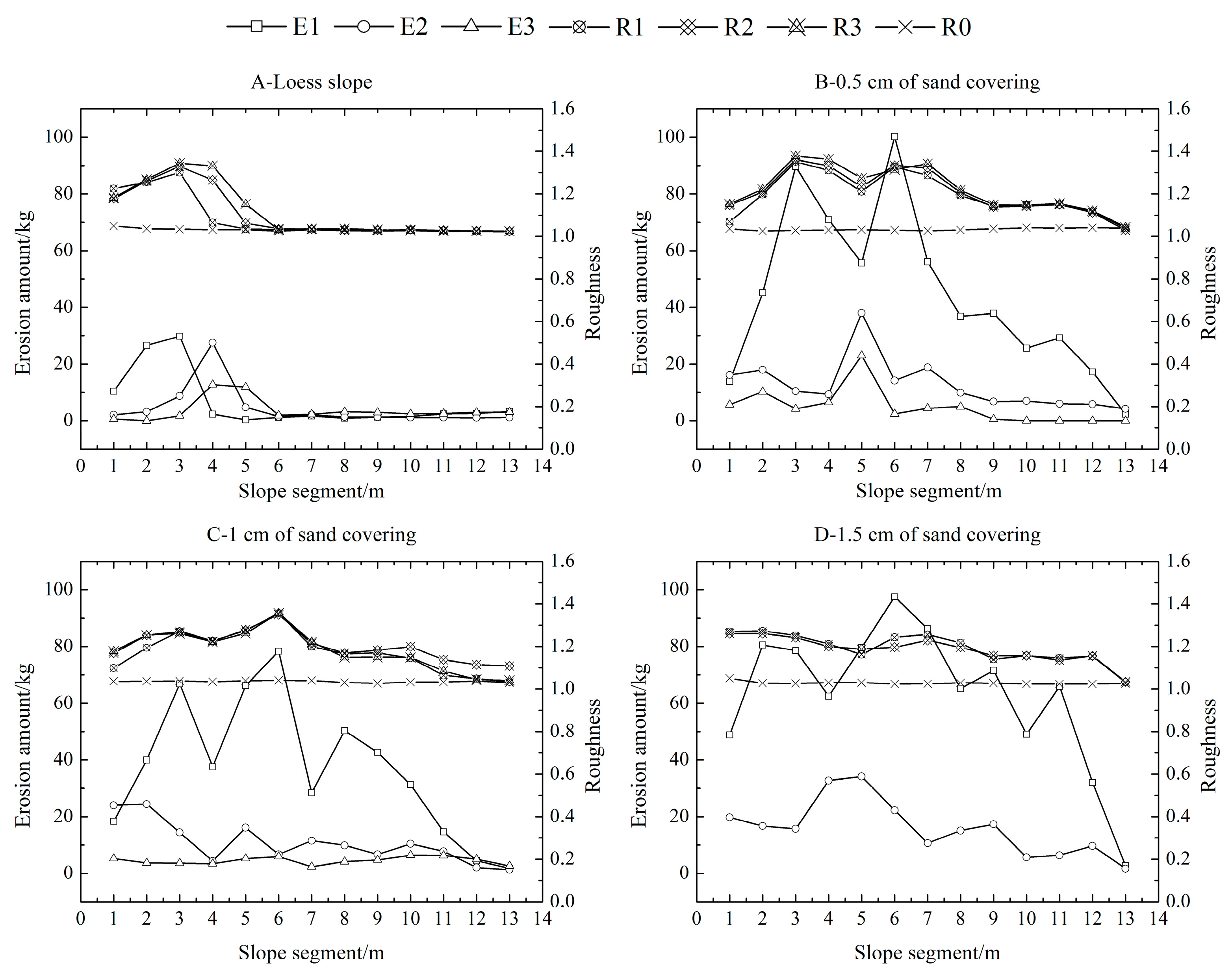 Water 11 02488 g005 Water 11 02488 g005
