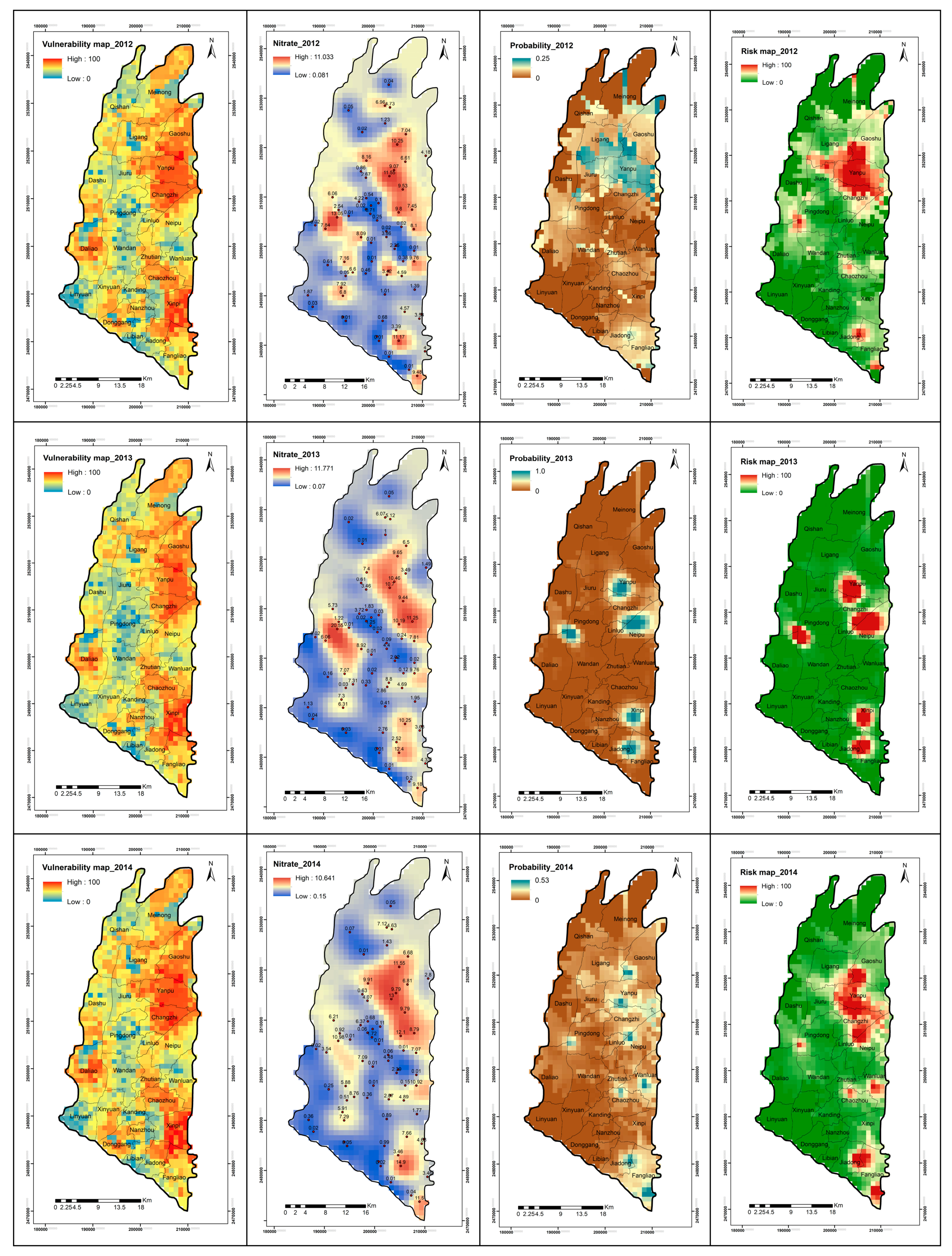 Water 11 02492 g009b