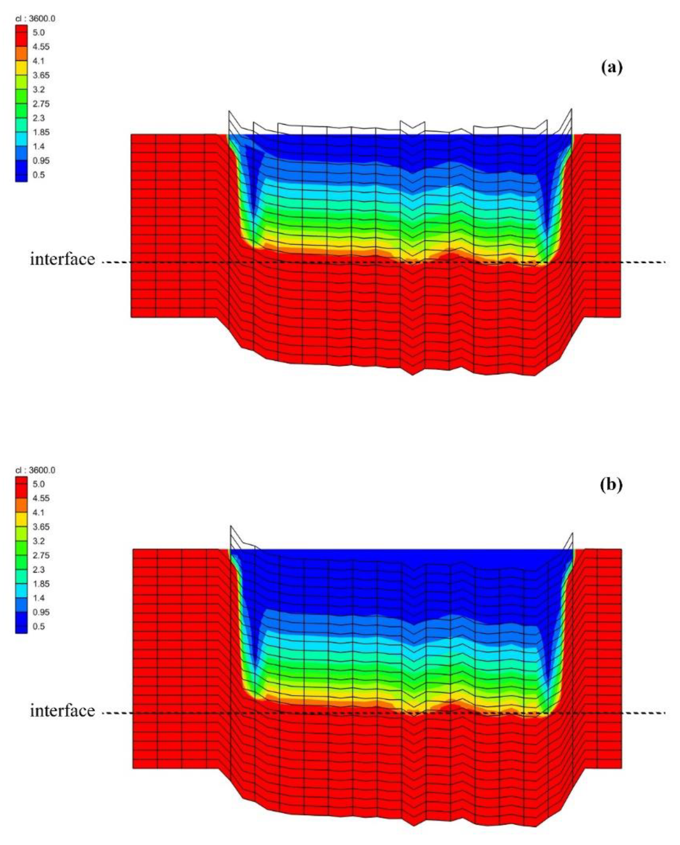 Water 11 02503 g006 Water 11 02503 g006