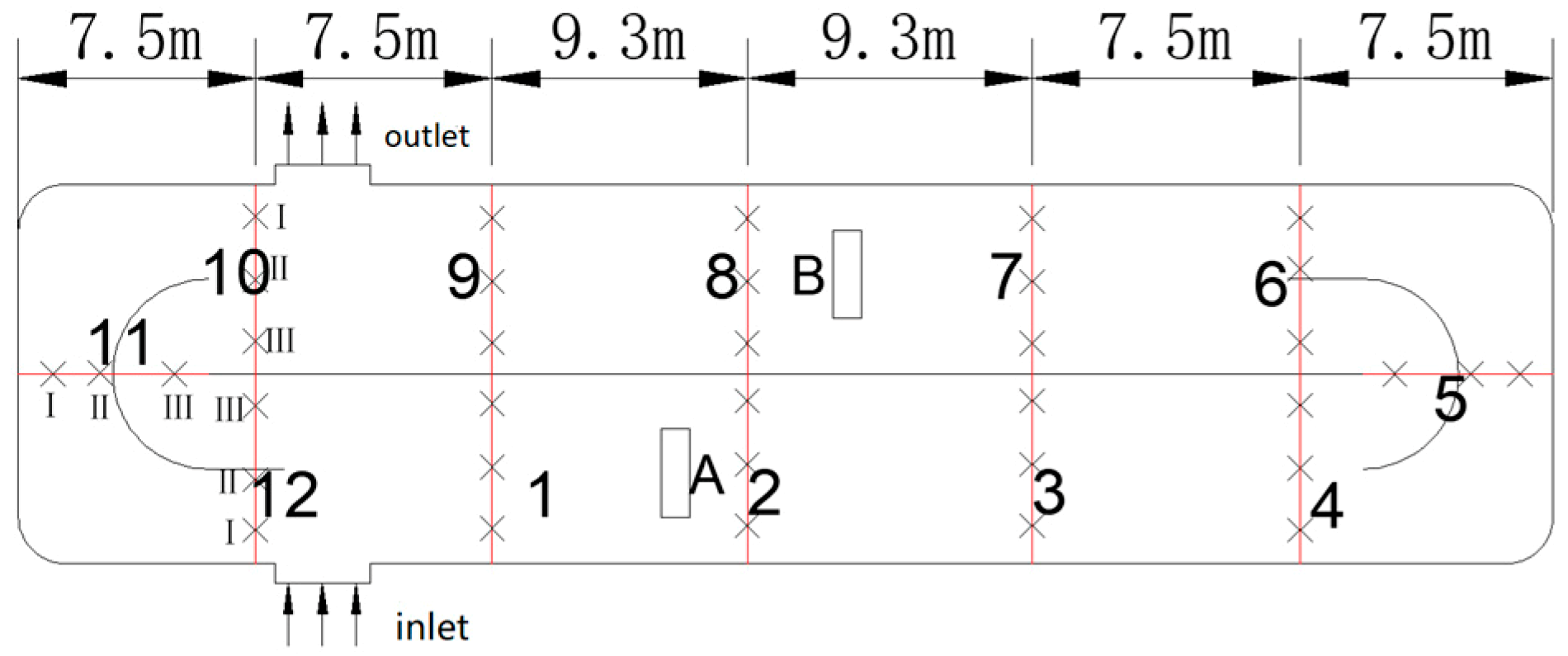 Water 11 02506 g001 Water 11 02506 g001