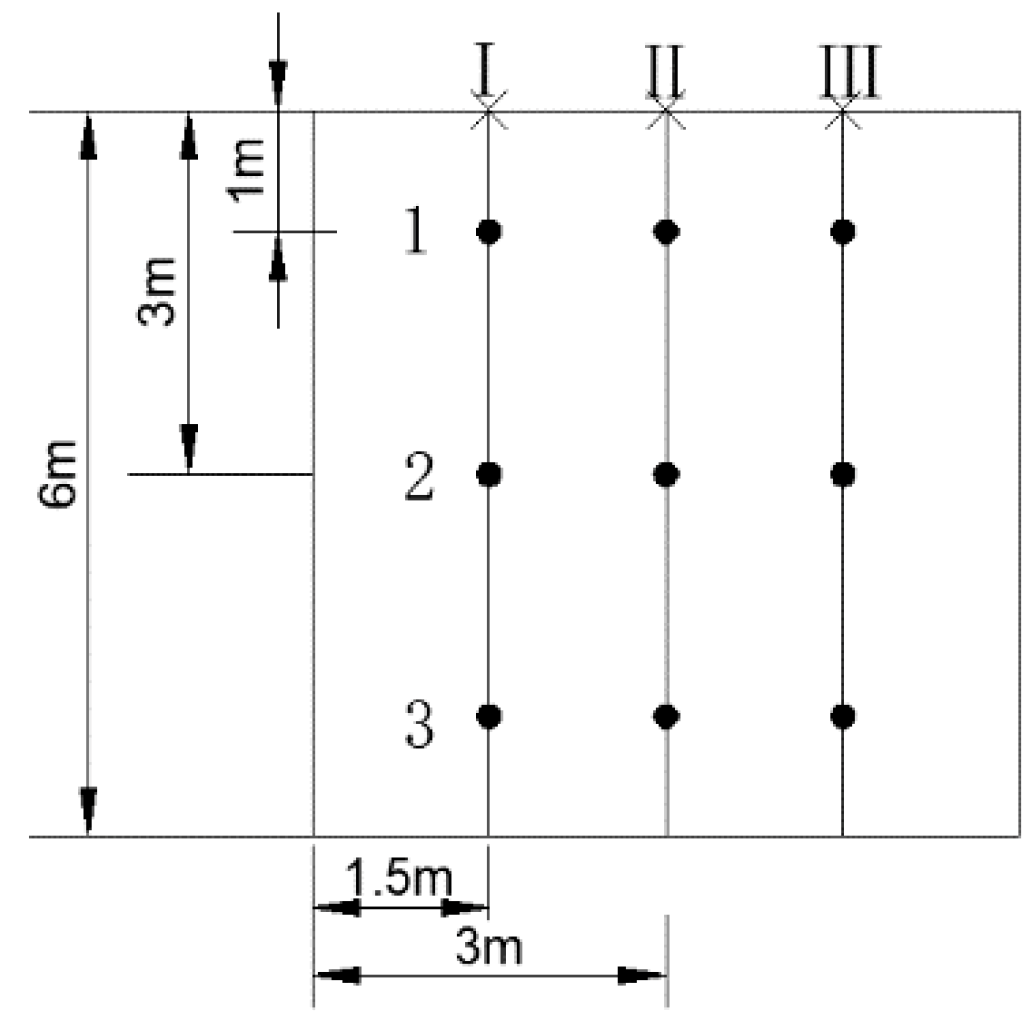 Water 11 02506 g003 Water 11 02506 g003