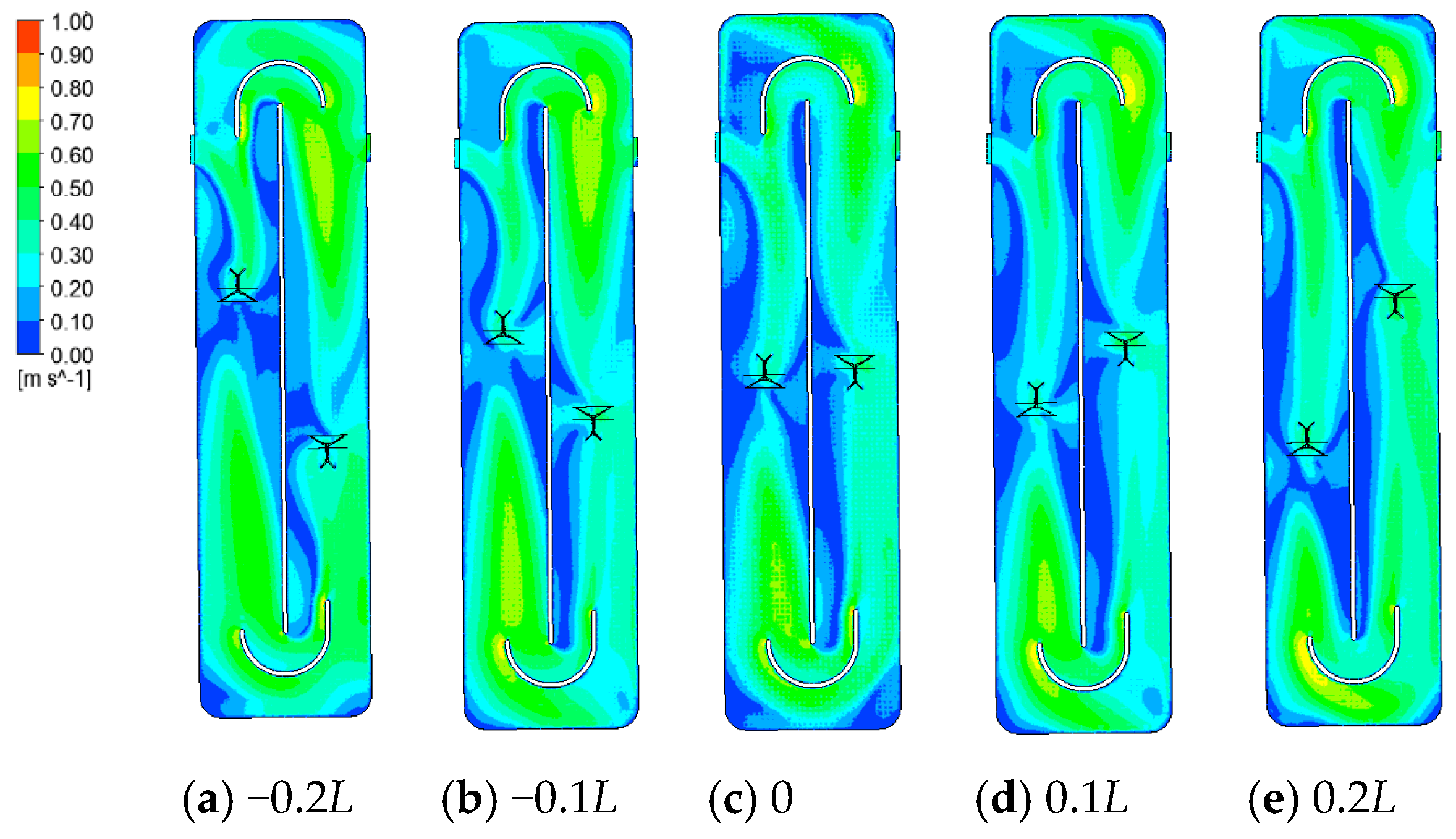 Water 11 02506 g008 Water 11 02506 g008