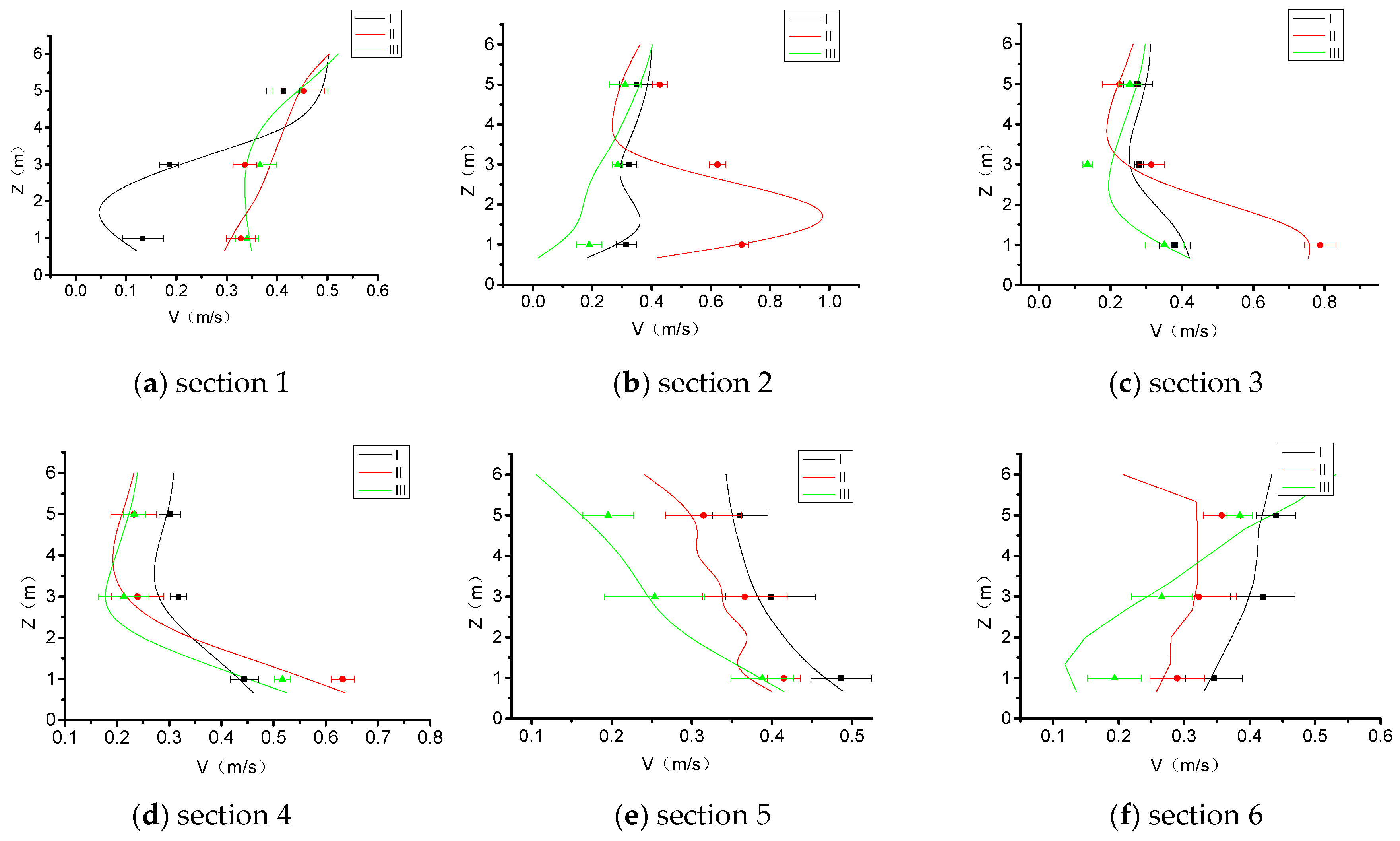 Water 11 02506 g013 Water 11 02506 g013