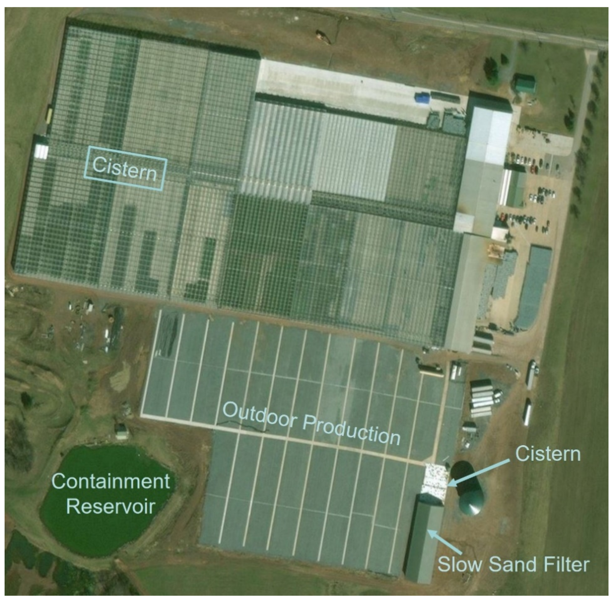 Water 11 02558 g001 Water 11 02558 g001