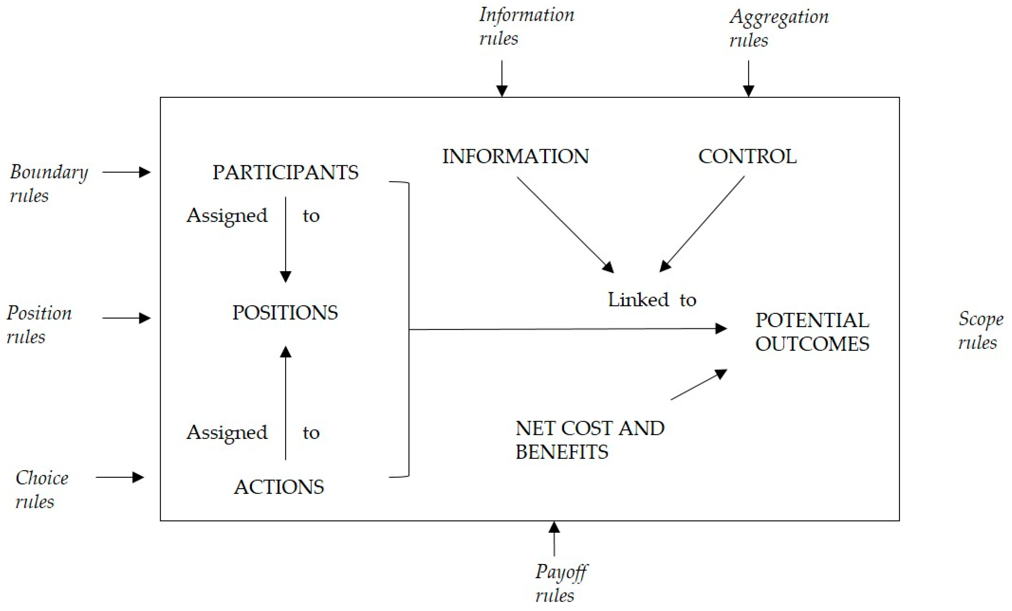 Water 11 02563 g001 Water 11 02563 g001