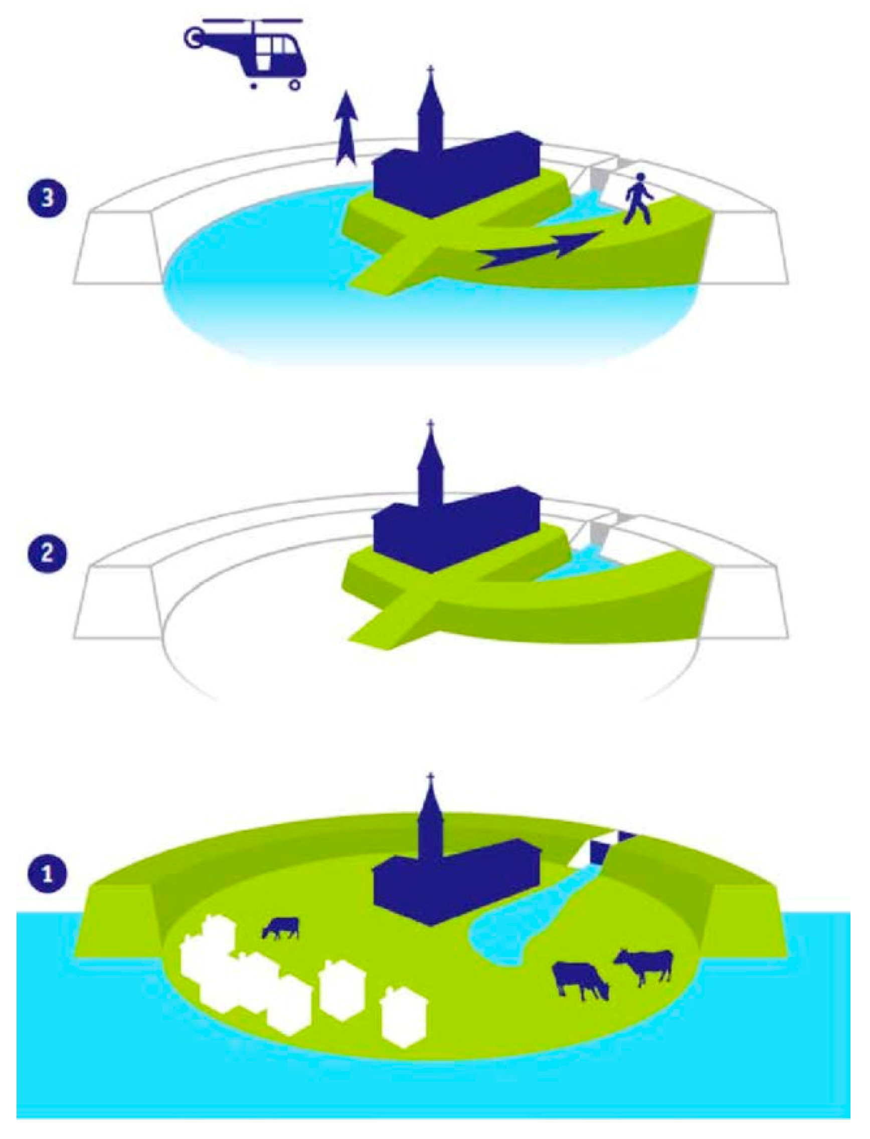 Water 11 02563 g002 Water 11 02563 g002