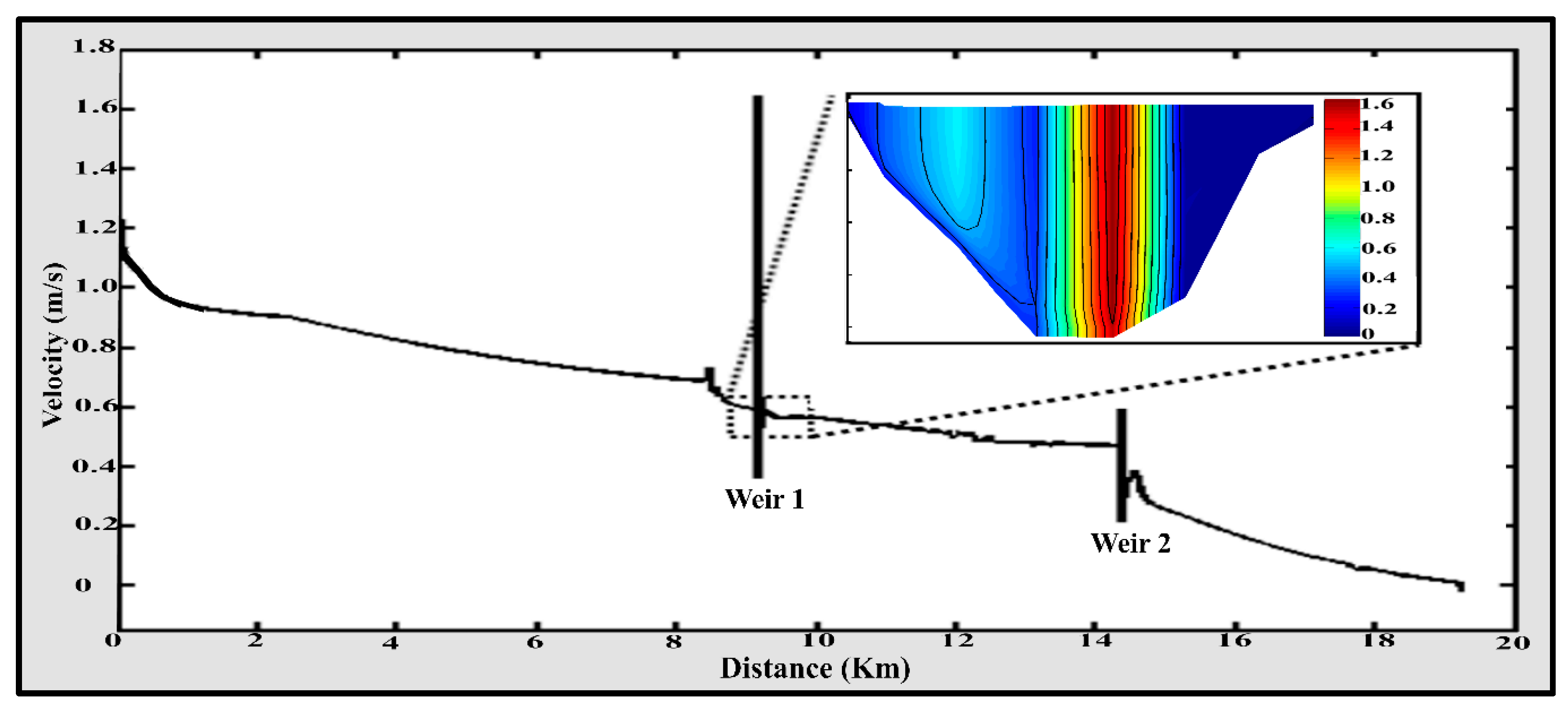 Water 11 02572 g006 Water 11 02572 g006