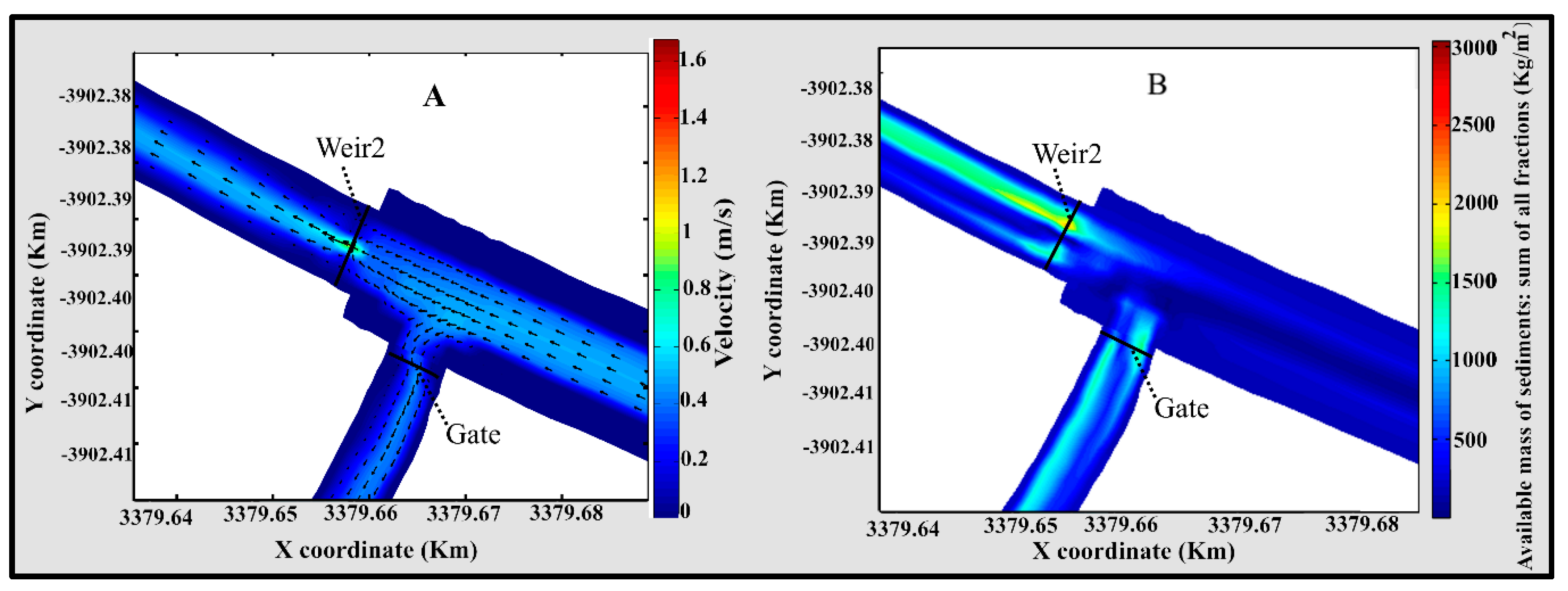 Water 11 02572 g010 Water 11 02572 g010