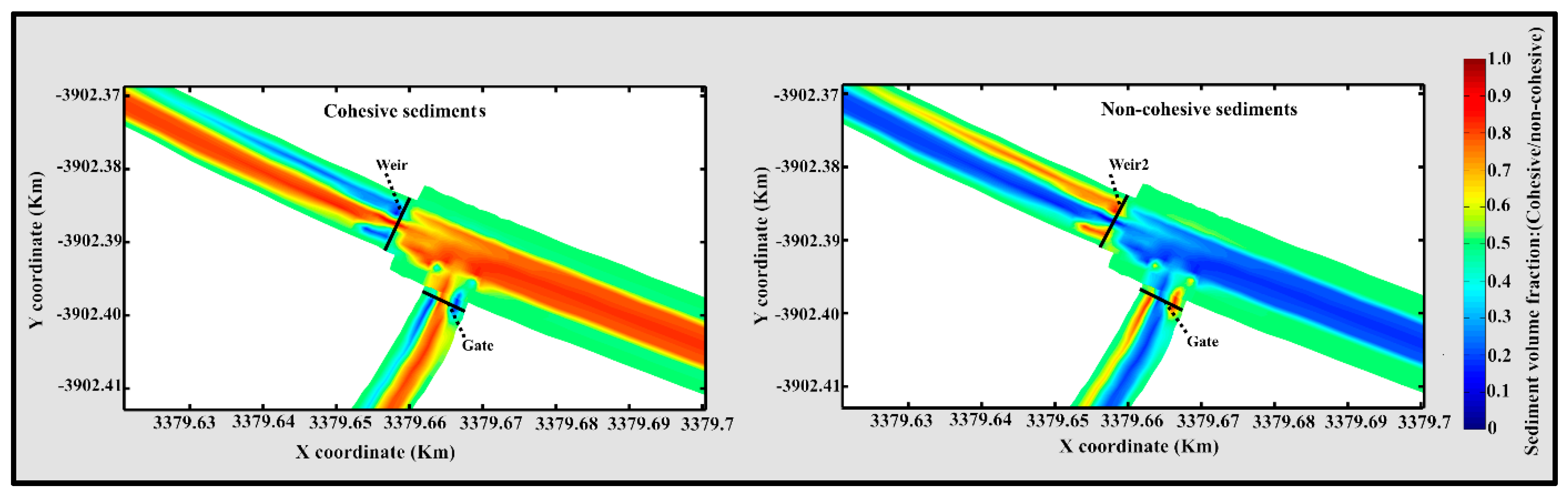 Water 11 02572 g011 Water 11 02572 g011