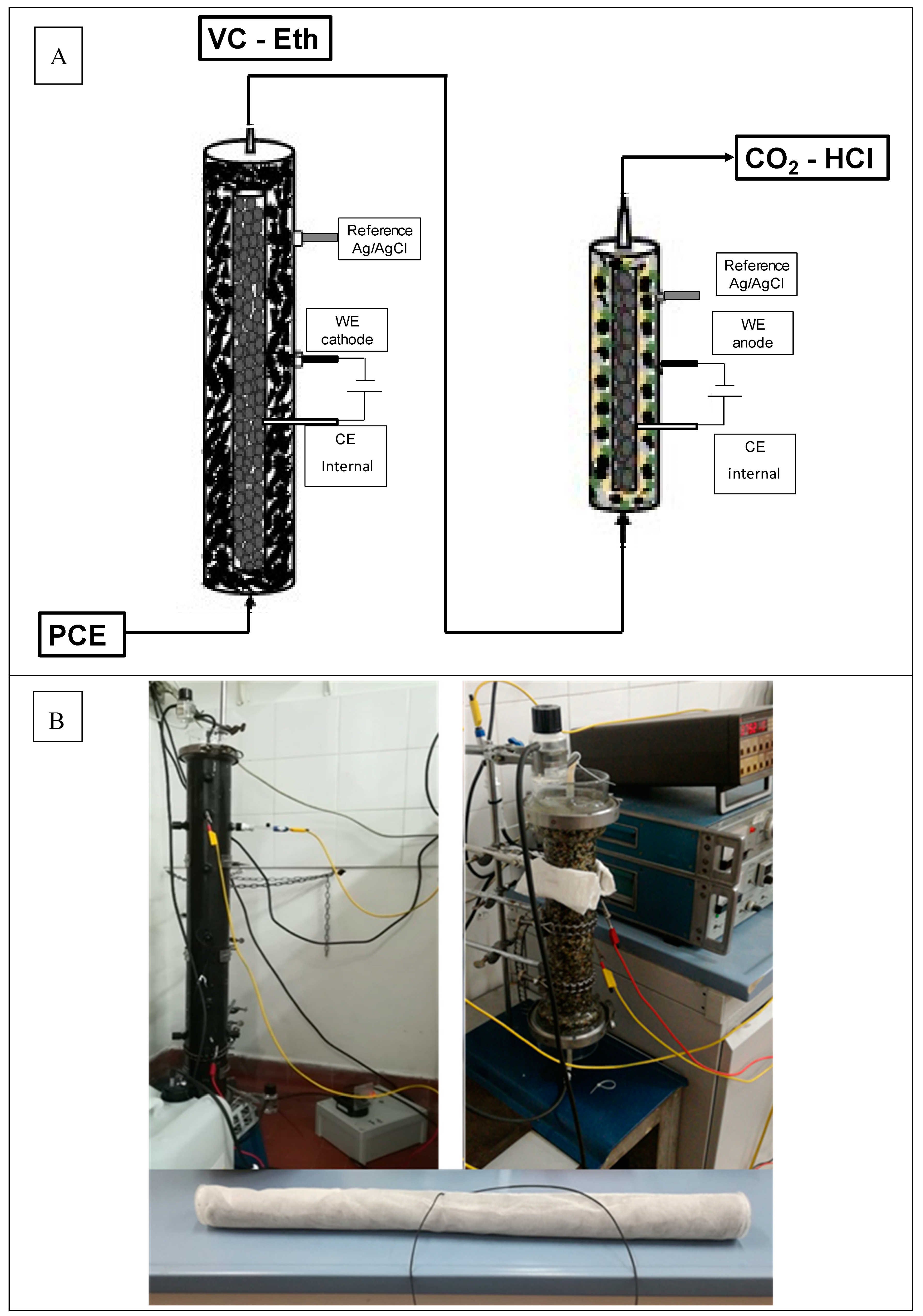 Water 11 02579 g001 Water 11 02579 g001