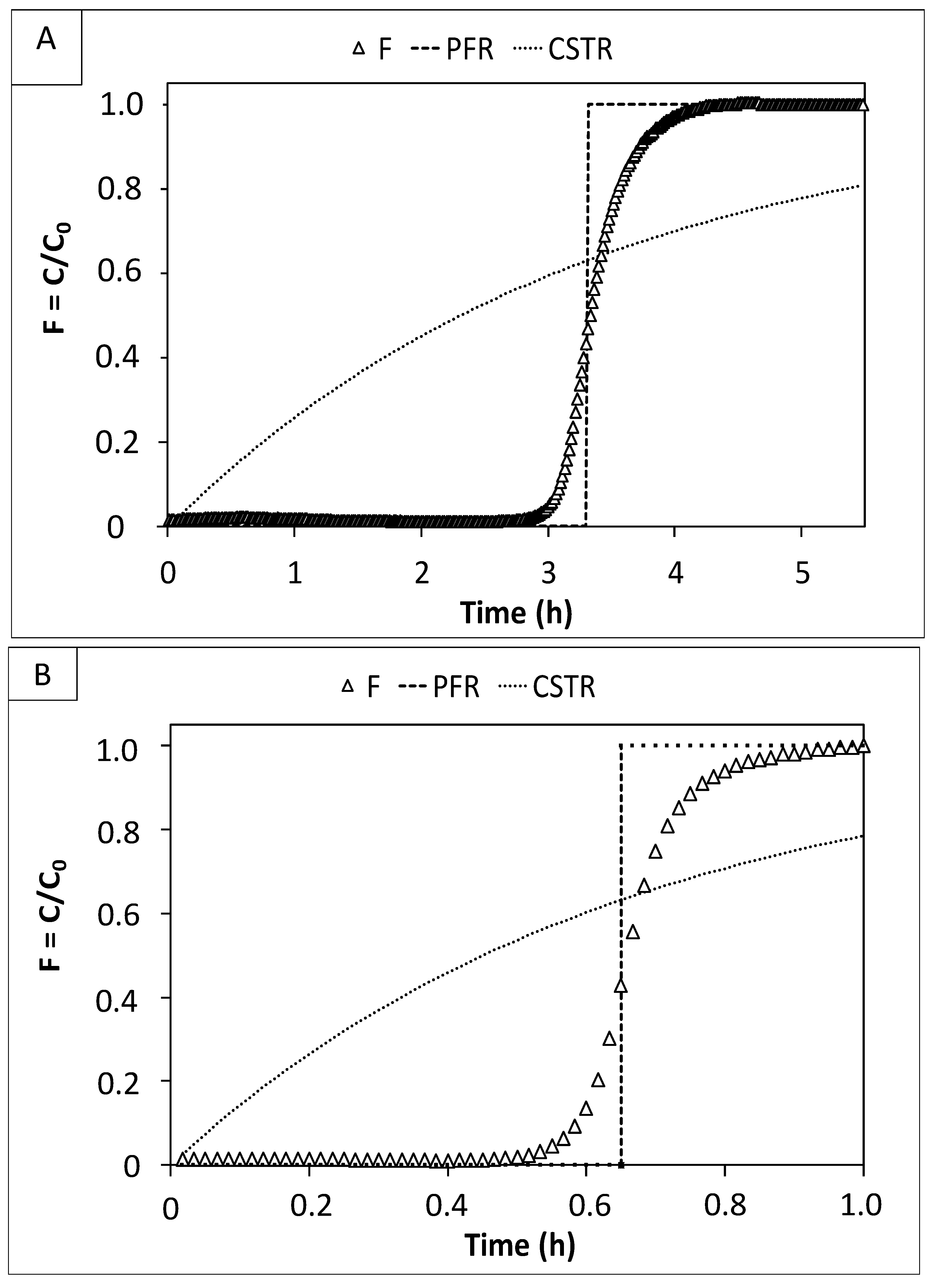 Water 11 02579 g002 Water 11 02579 g002