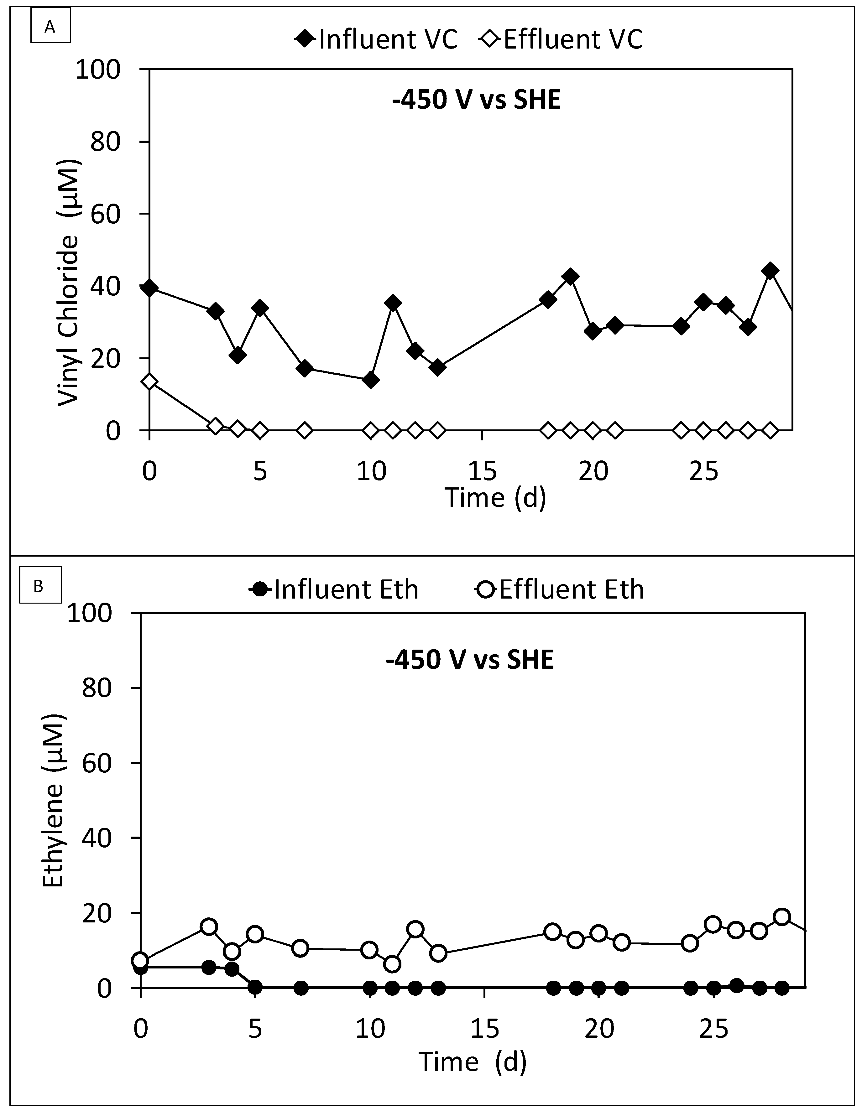 Water 11 02579 g007 Water 11 02579 g007