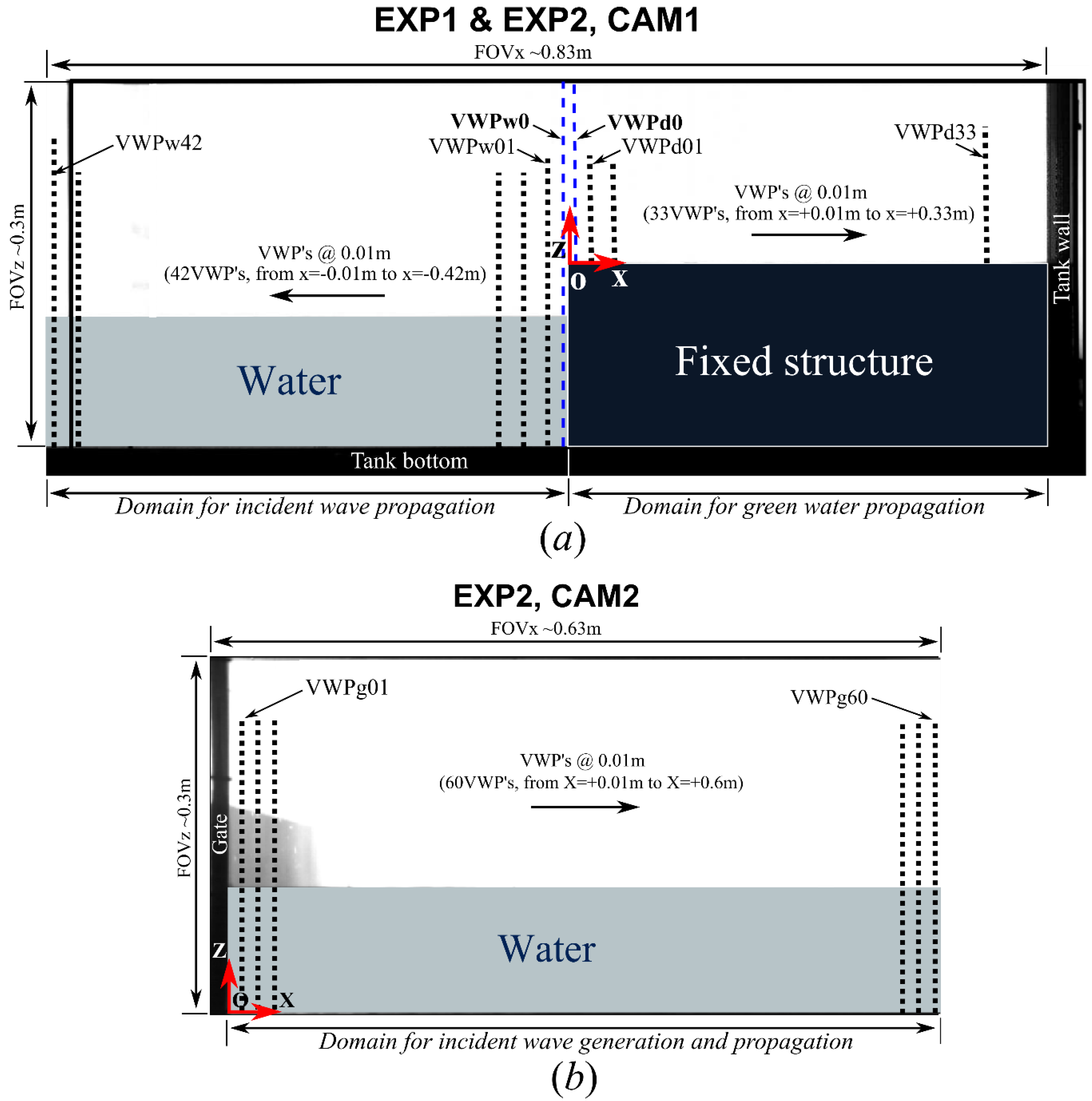 Water 11 02584 g002 Water 11 02584 g002