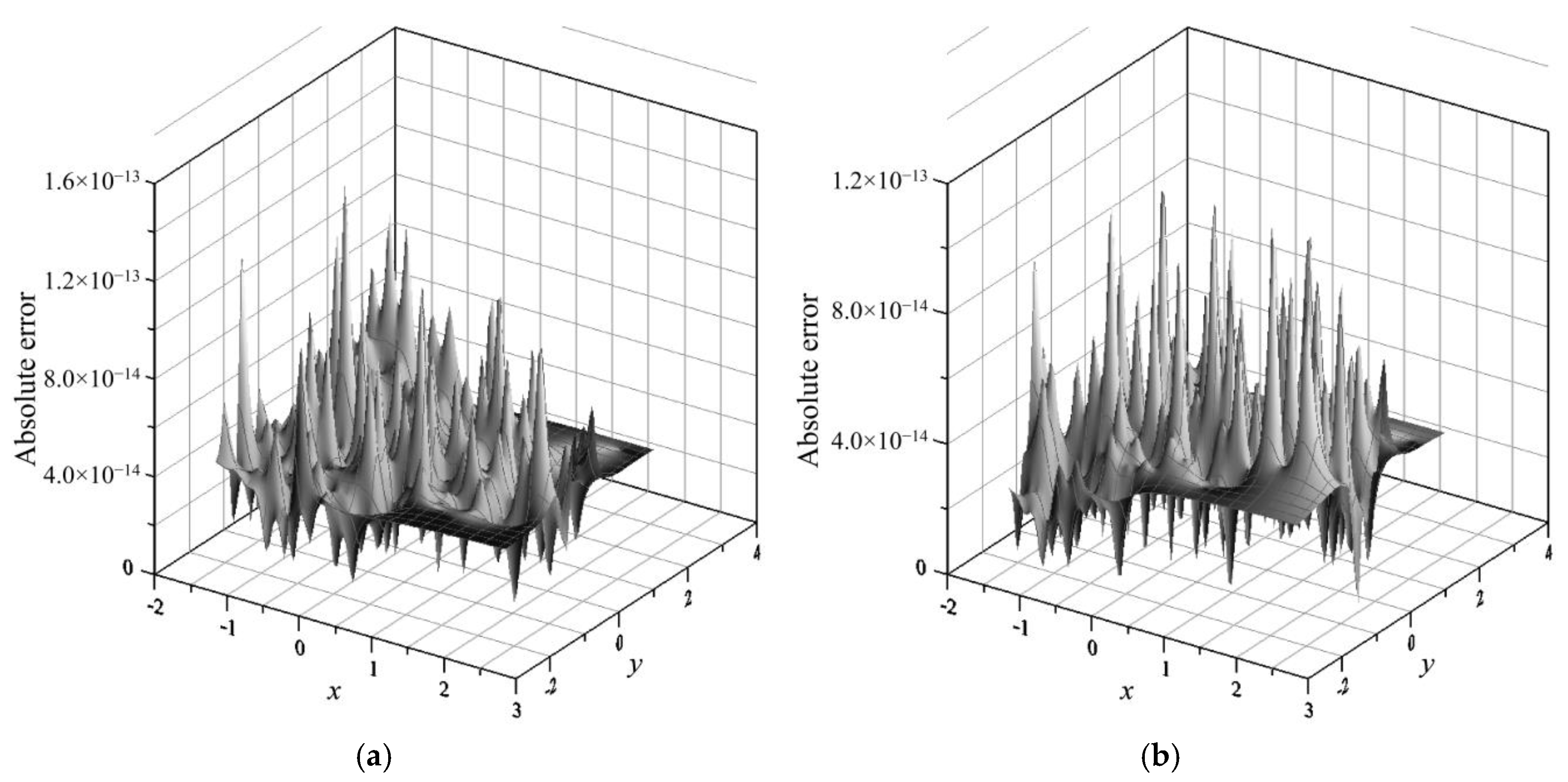 Water 11 02595 g004a