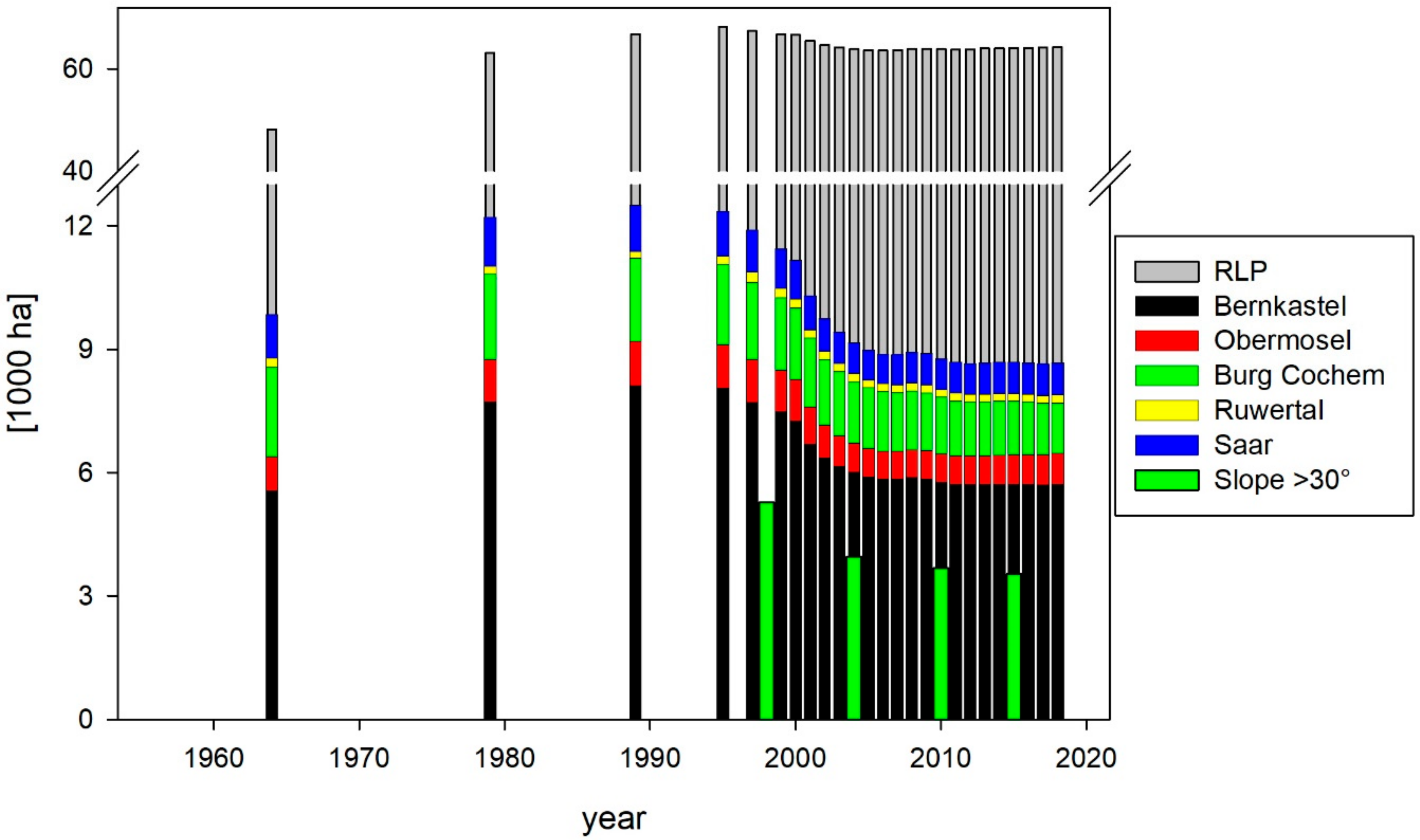 Water 11 02596 g003 Water 11 02596 g003