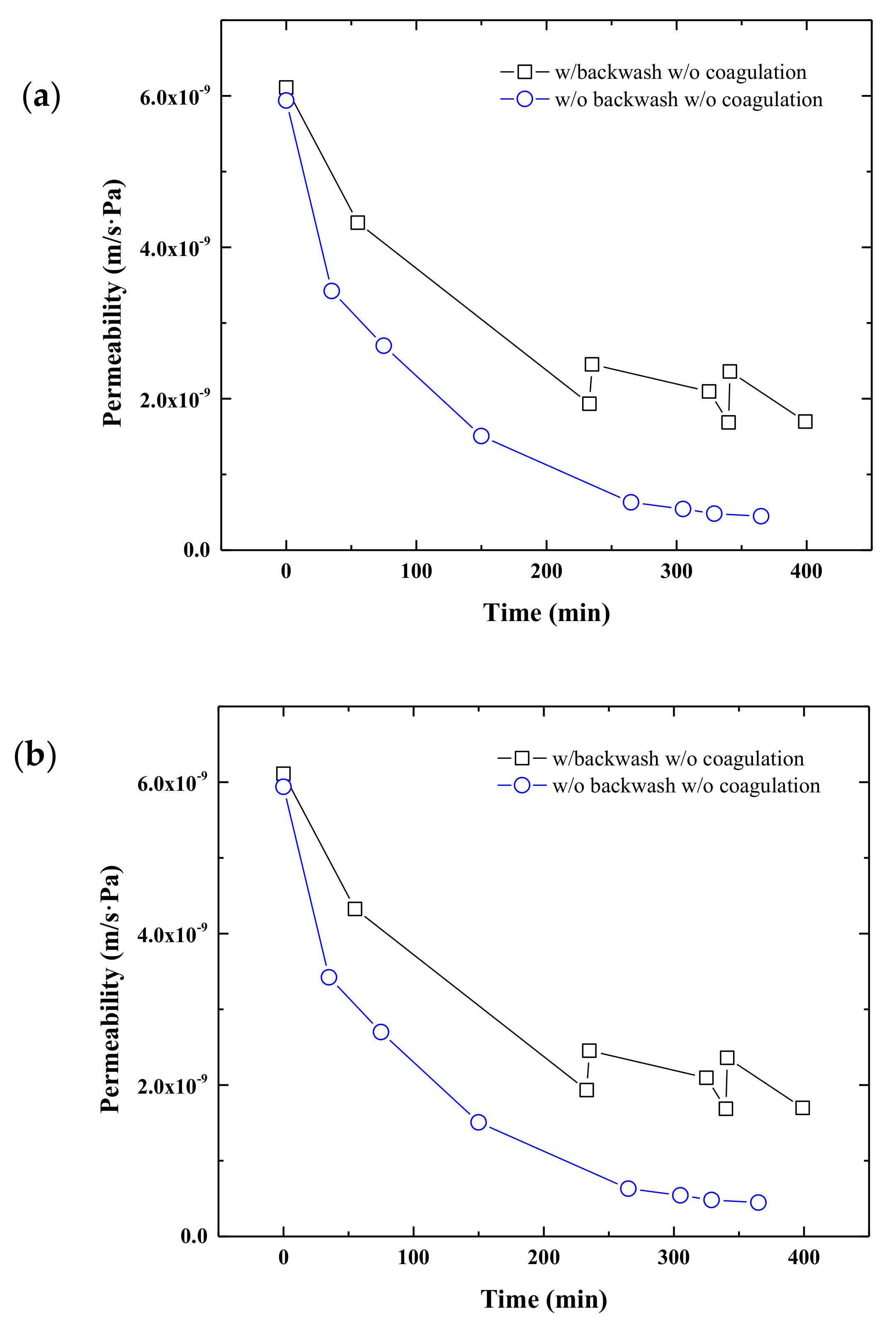 Water 11 02606 g009 Water 11 02606 g009