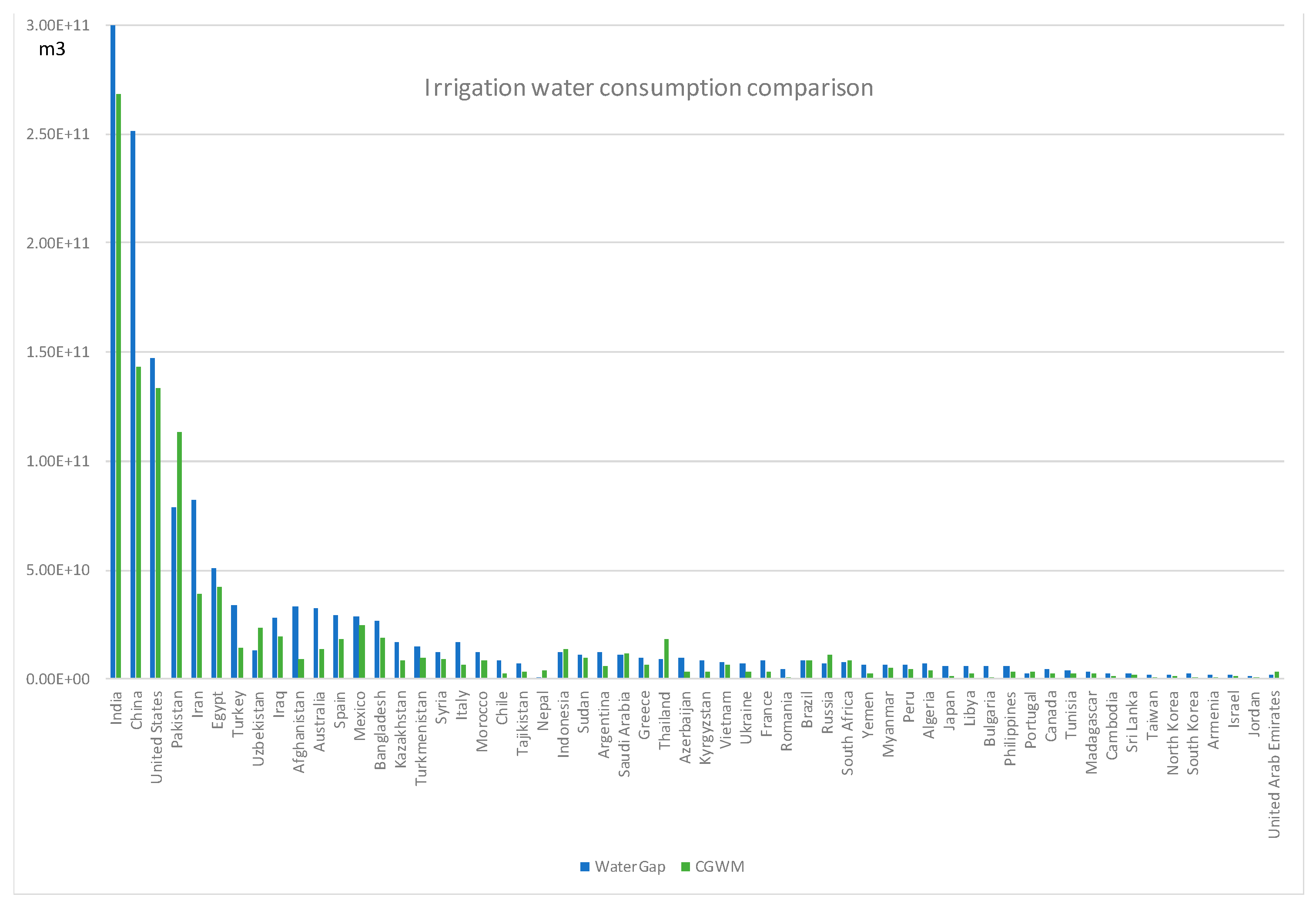 Water 11 02634 g002 Water 11 02634 g002