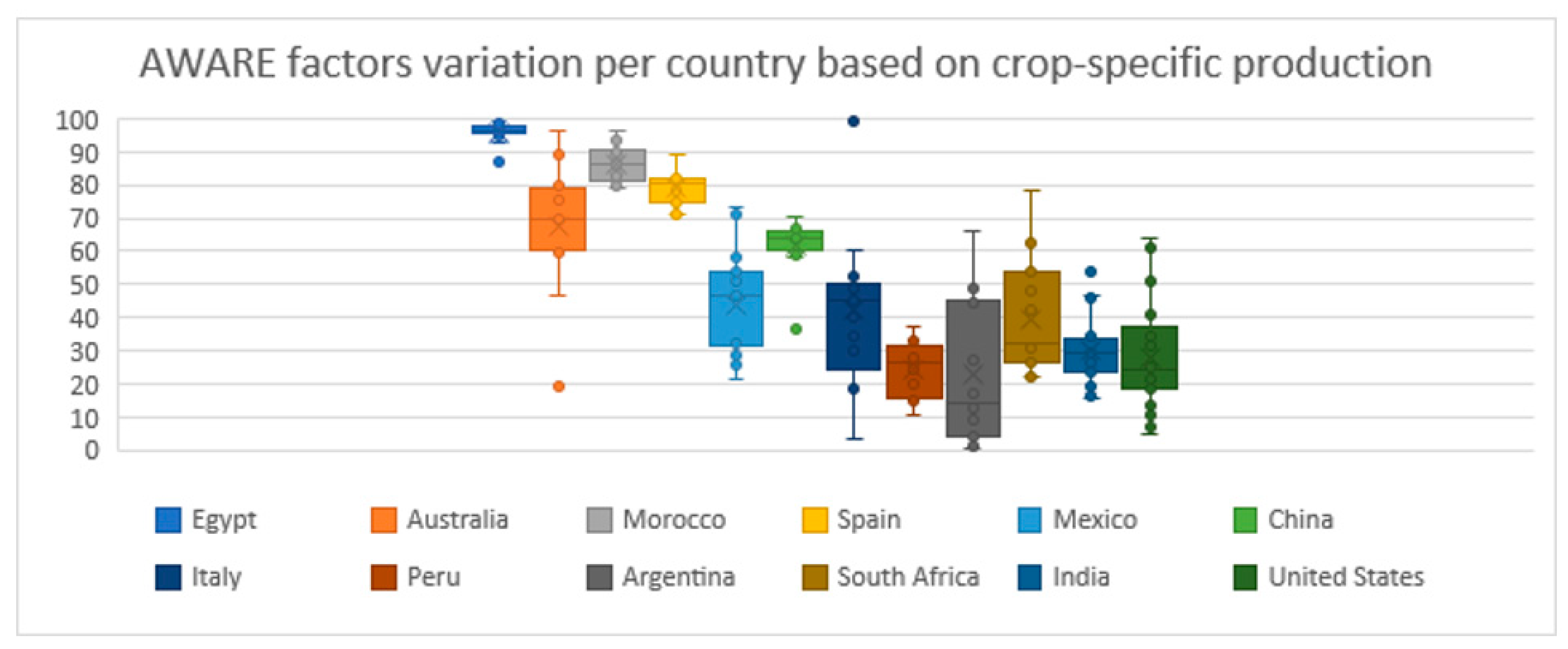 Water 11 02634 g003 Water 11 02634 g003