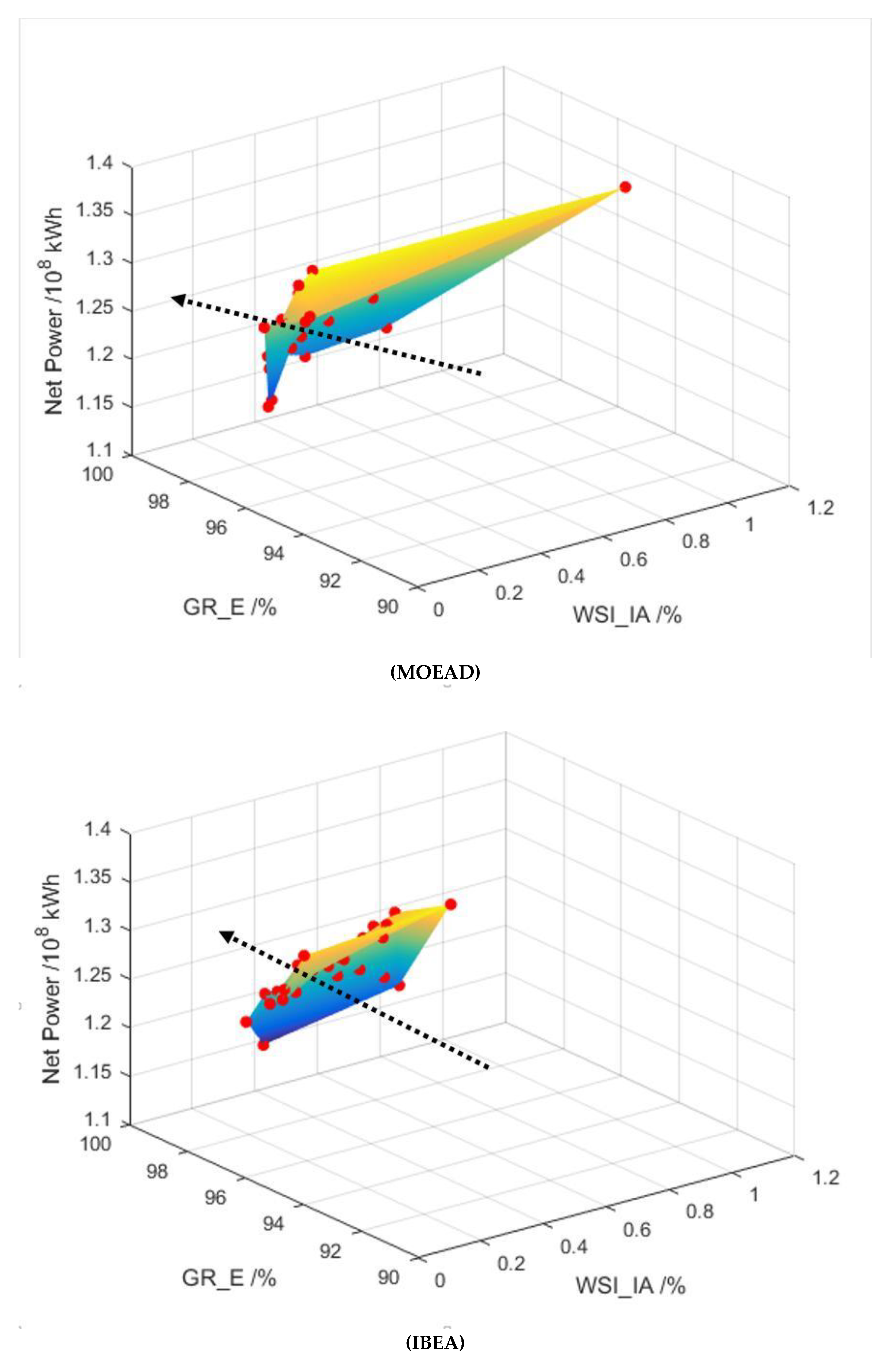 Water 11 02644 g004b