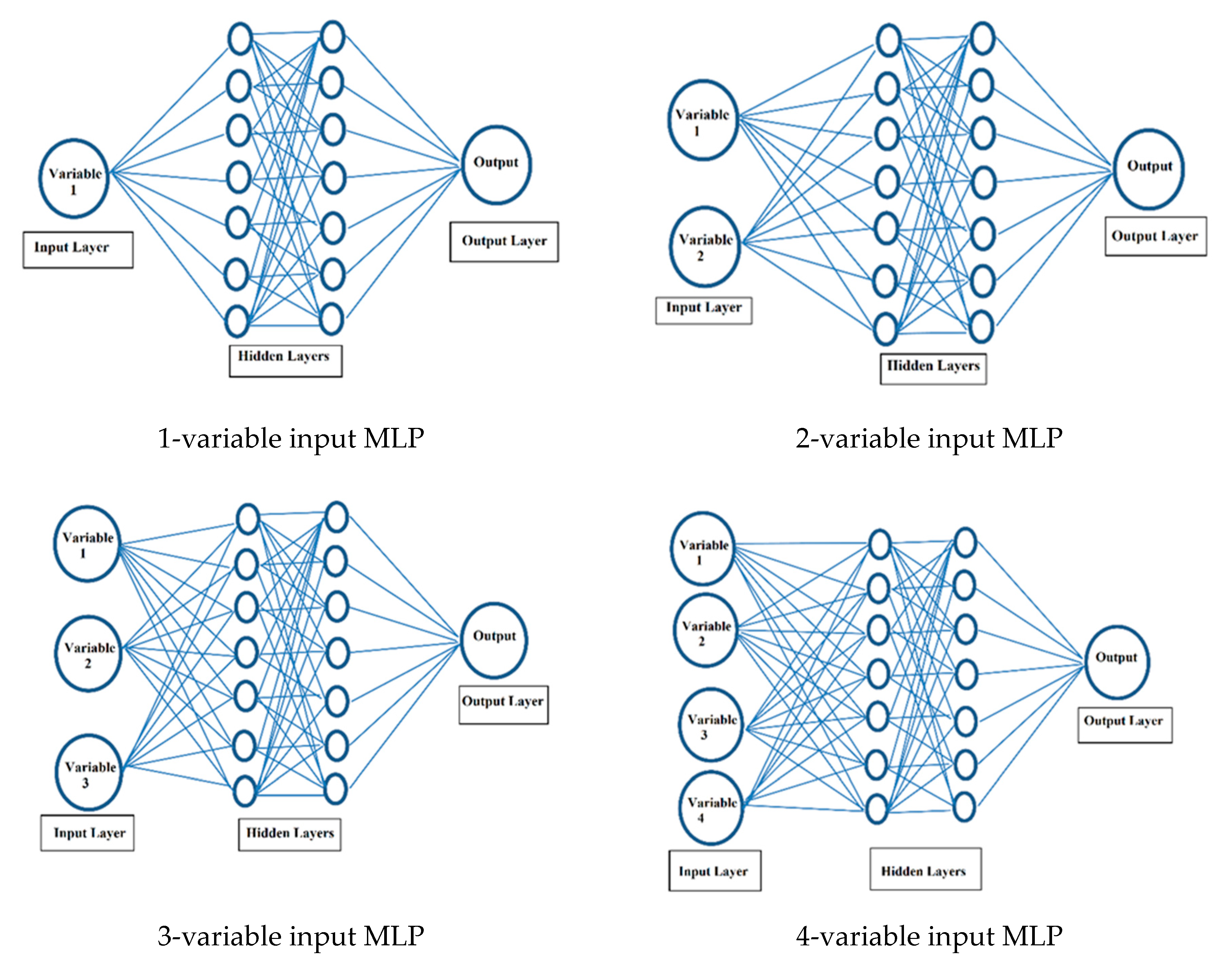 Water 12 00005 g002 Water 12 00005 g002