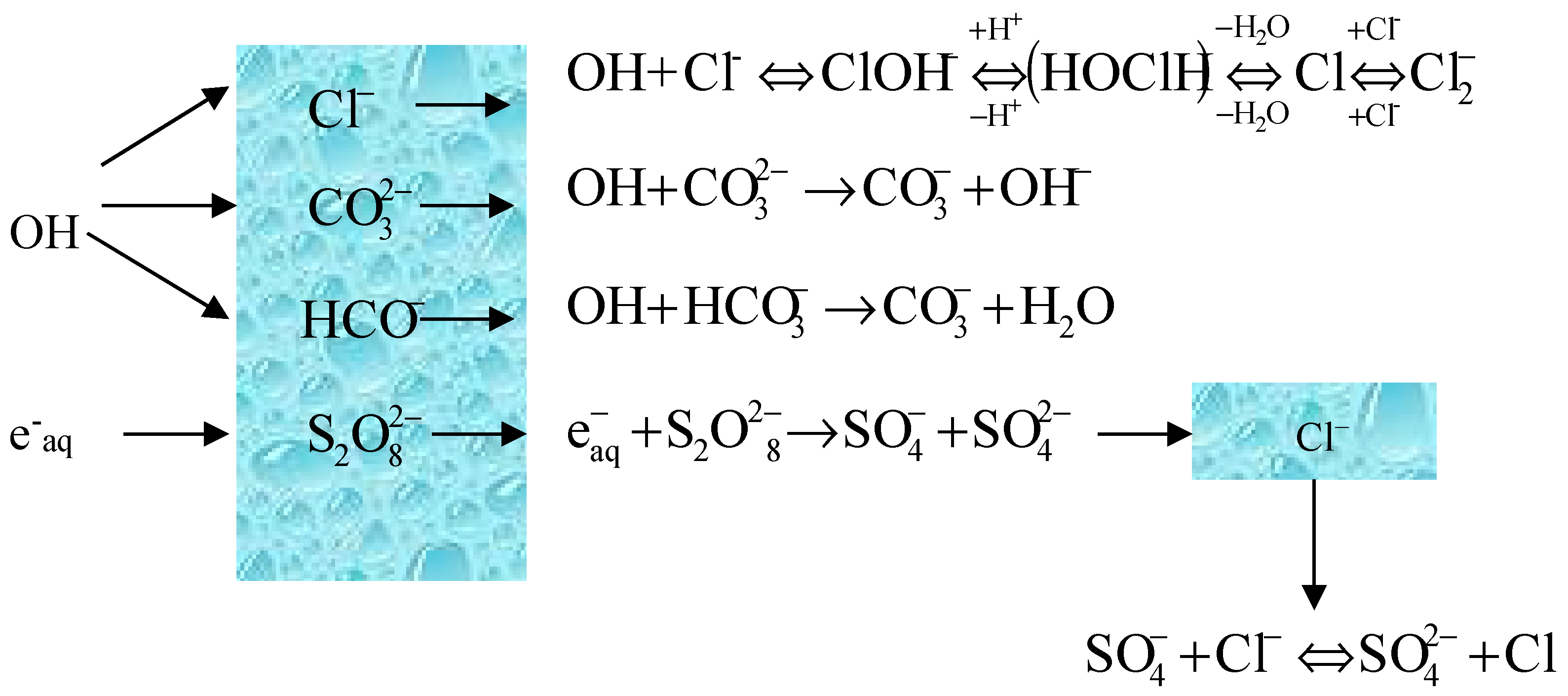 Water 12 00019 g002 Water 12 00019 g002