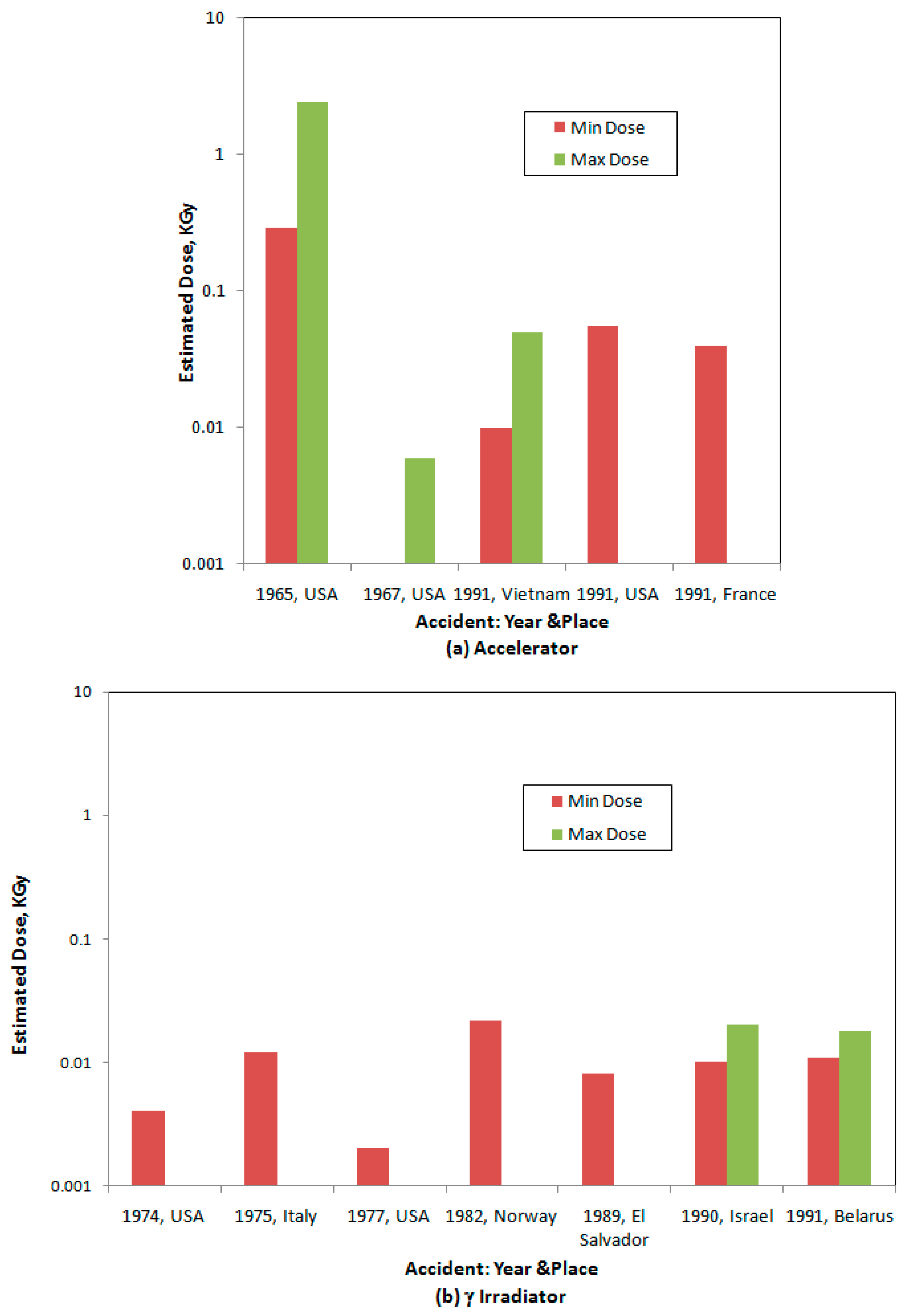 Water 12 00019 g005 Water 12 00019 g005