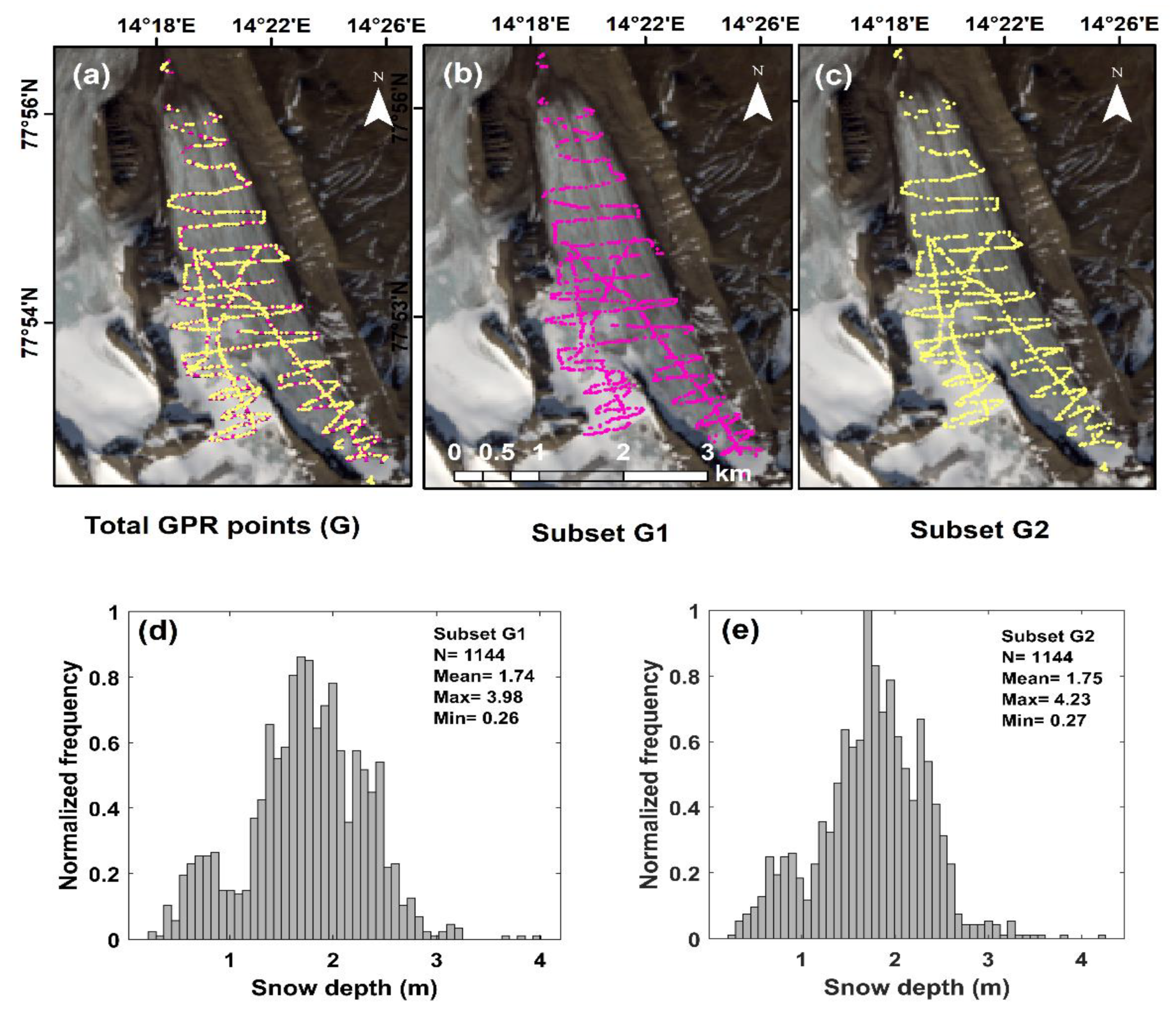 Water 12 00021 g002 Water 12 00021 g002