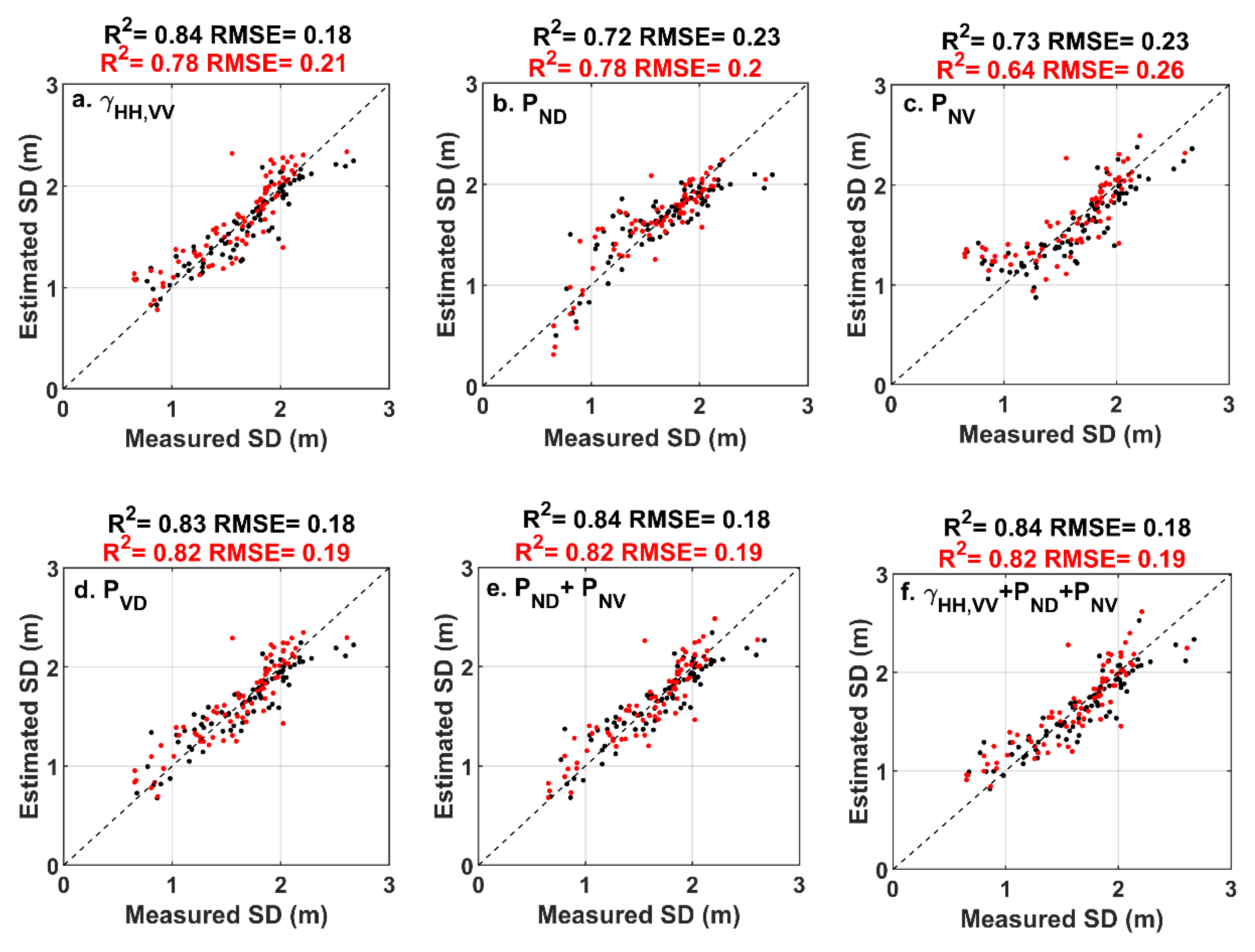Water 12 00021 g009 Water 12 00021 g009
