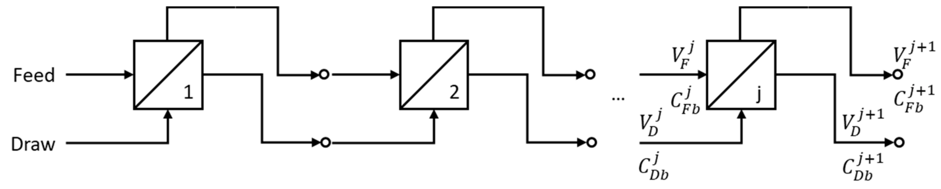 Water 12 00031 g003 Water 12 00031 g003