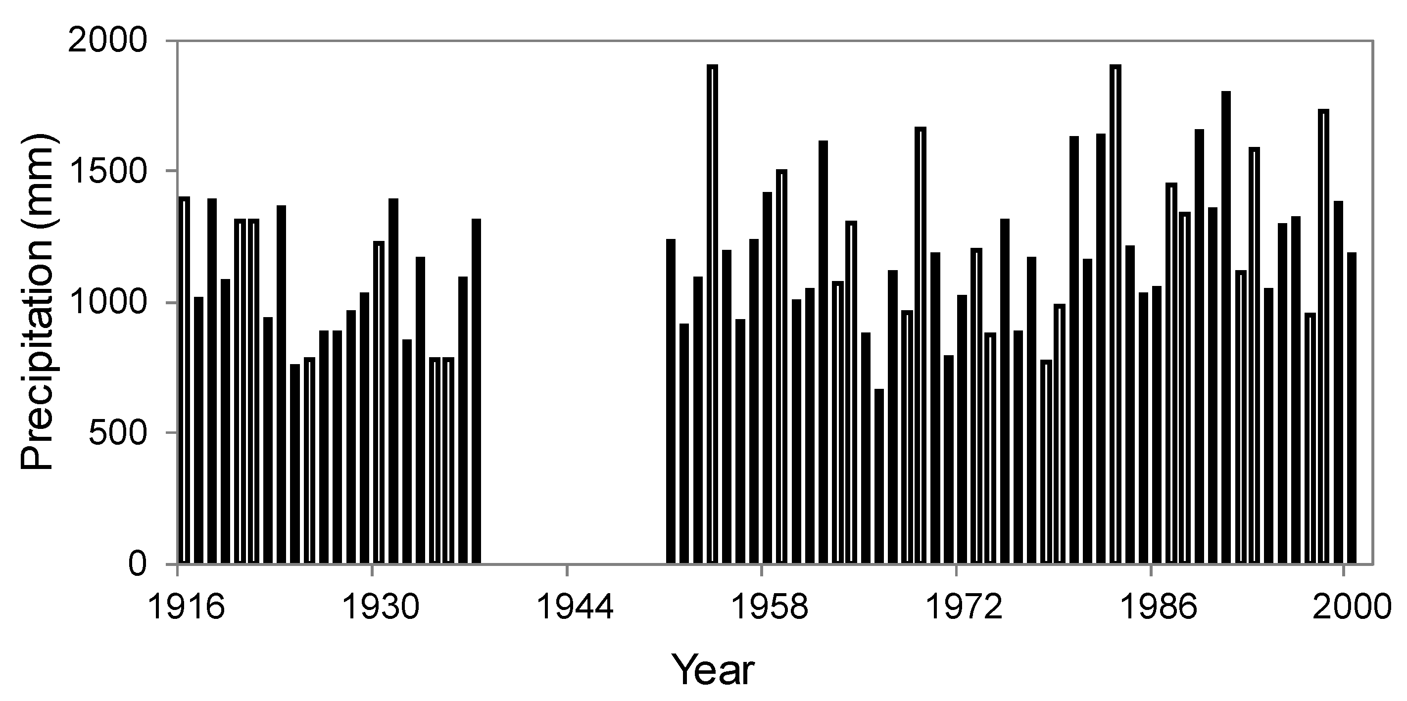 Water 12 00045 g002 Water 12 00045 g002