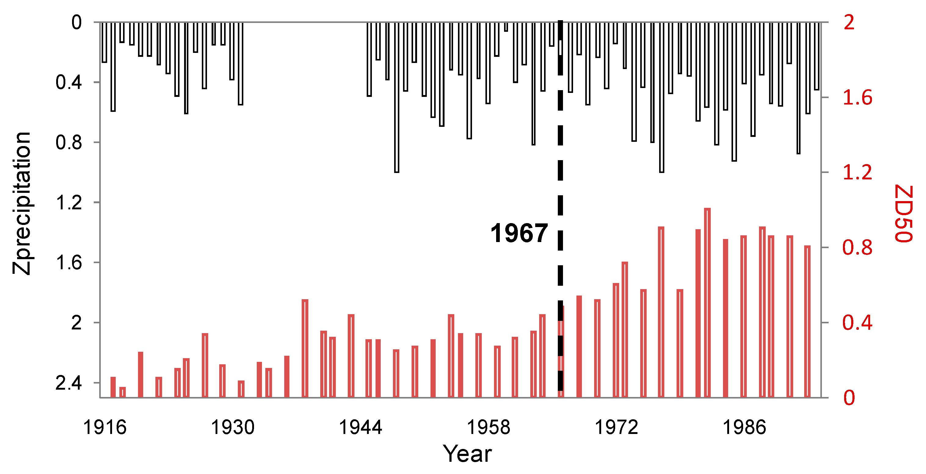 Water 12 00045 g009 Water 12 00045 g009