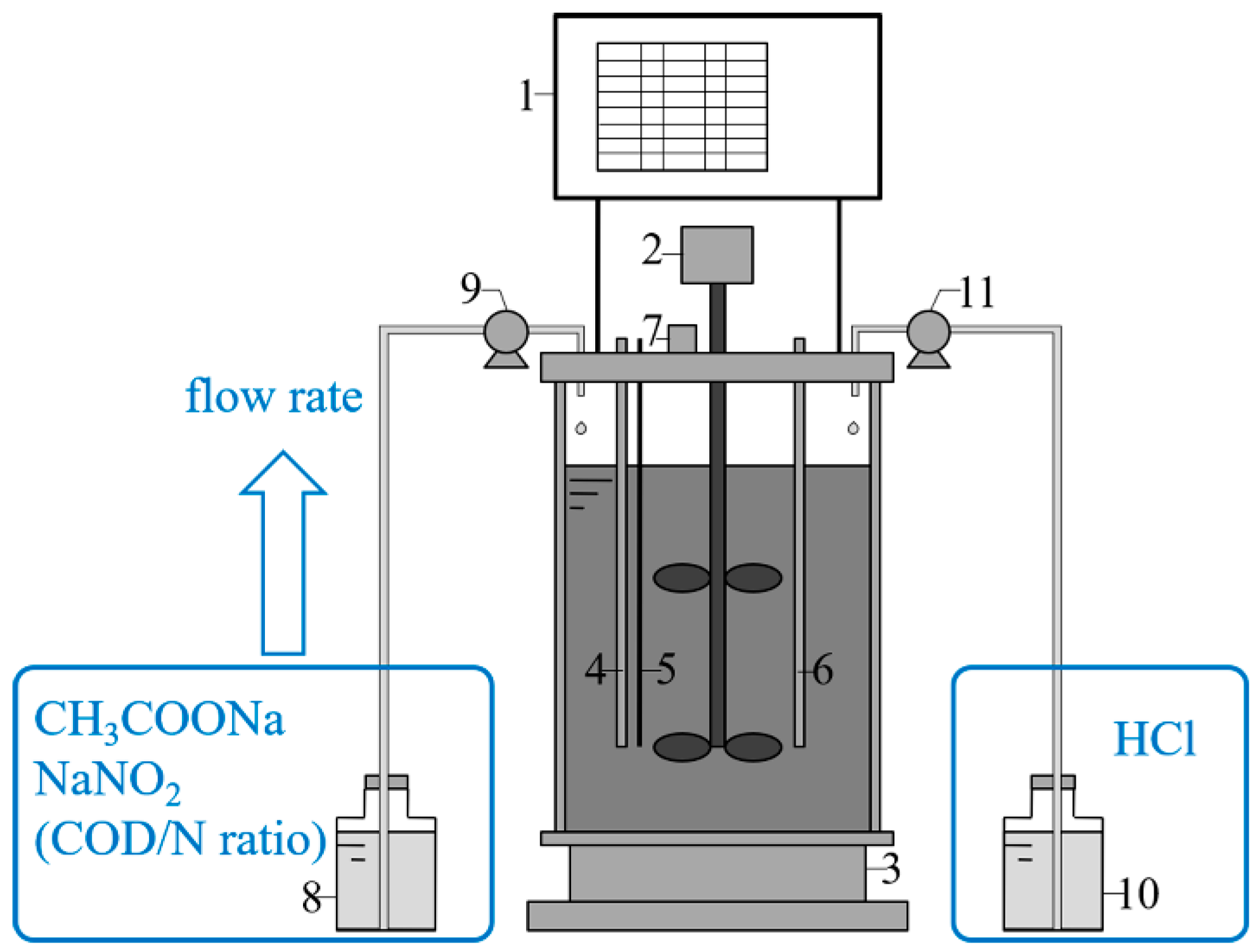 Water 12 00048 g001 Water 12 00048 g001