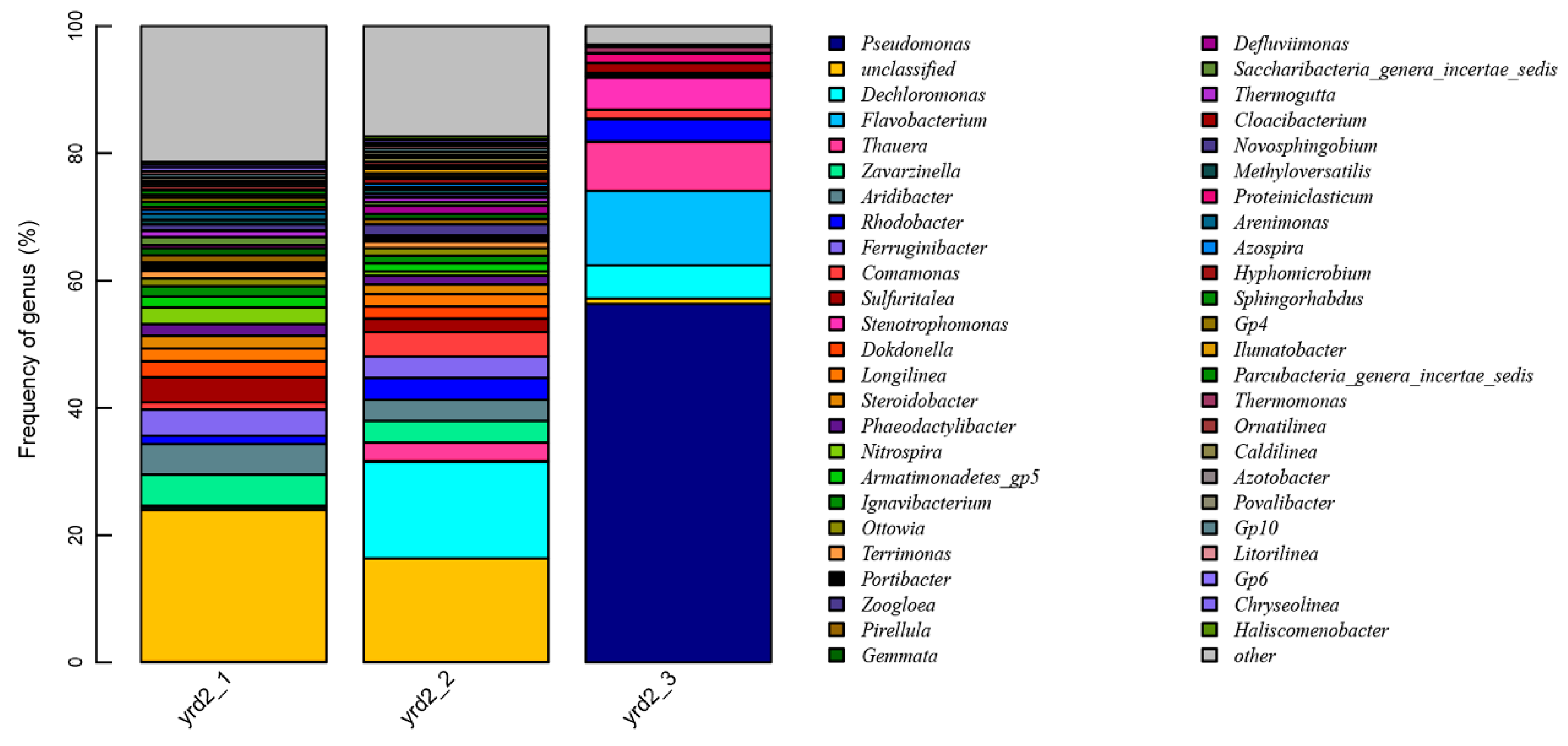 Water 12 00048 g005 Water 12 00048 g005