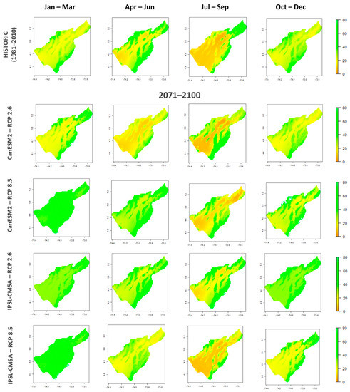 Water 12 00065 g0a10