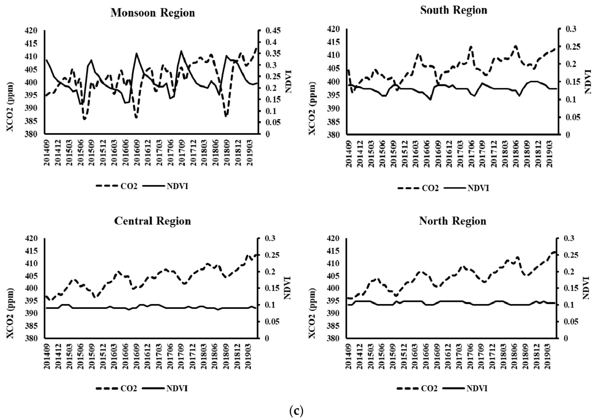 Water 12 00101 g004b Water 12 00101 g004b