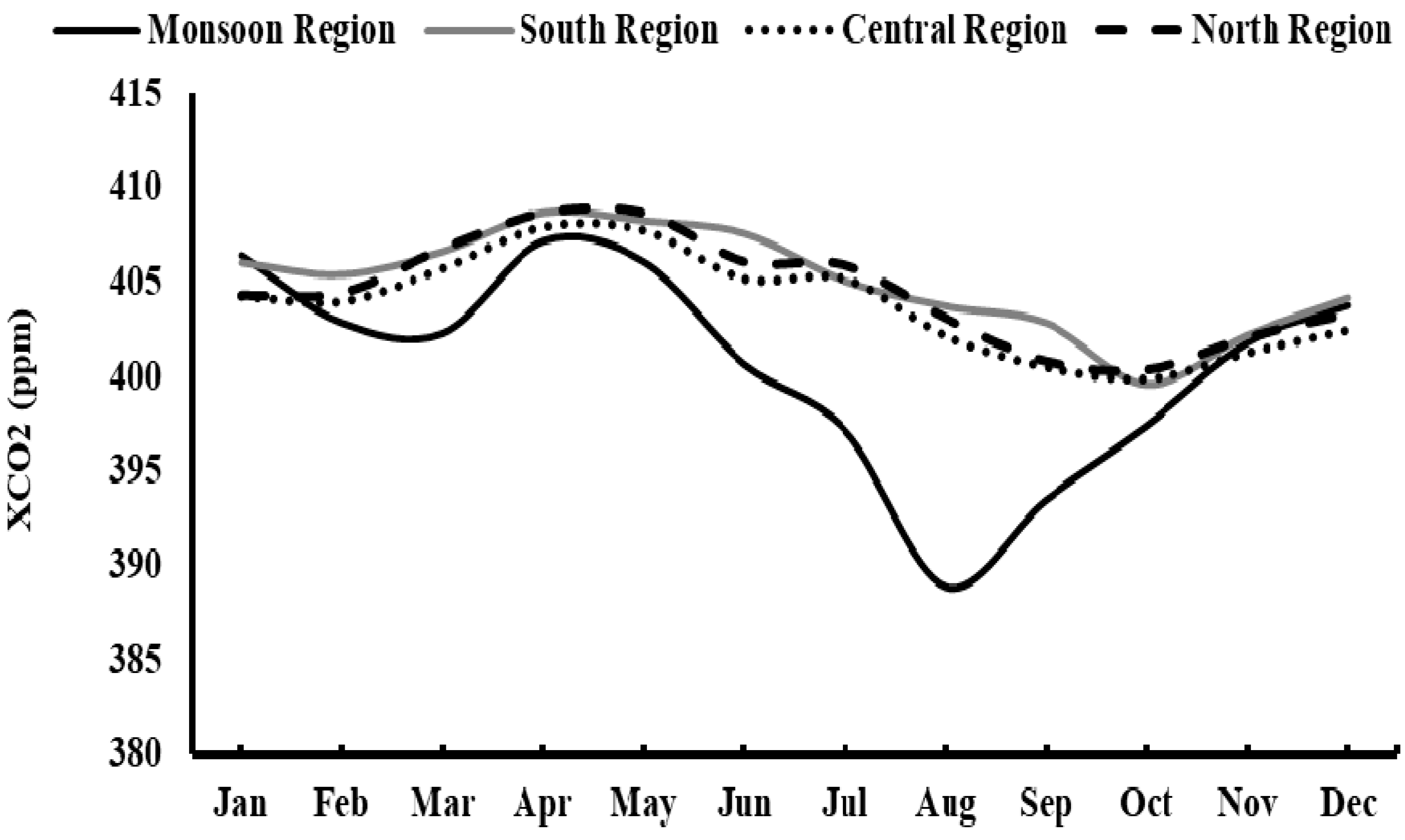 Water 12 00101 g005 Water 12 00101 g005