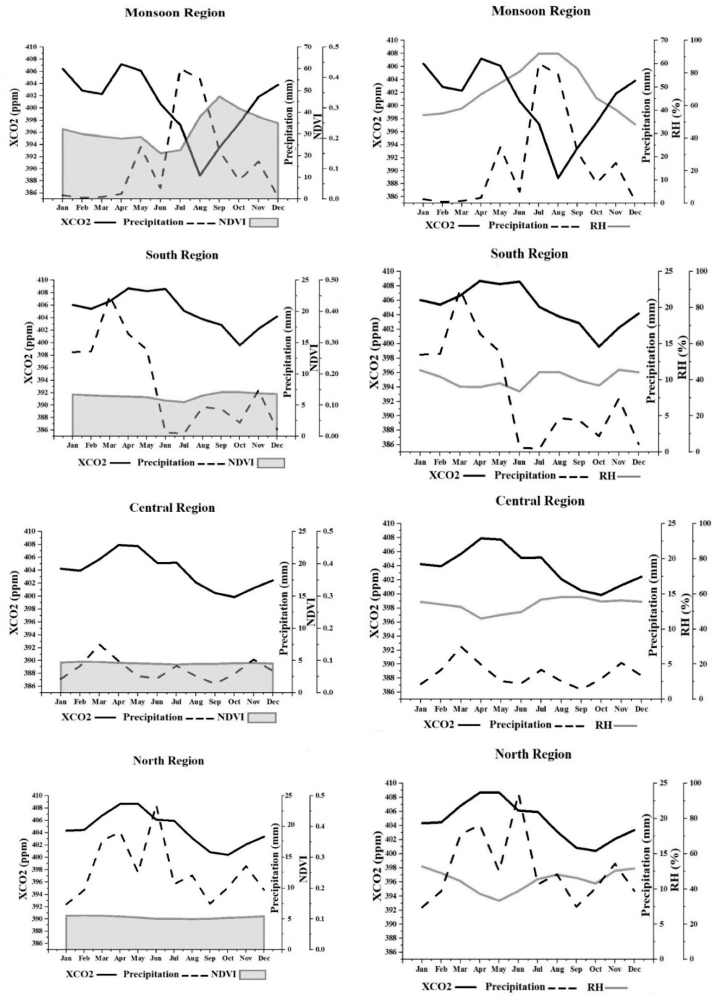 Water 12 00101 g006 Water 12 00101 g006