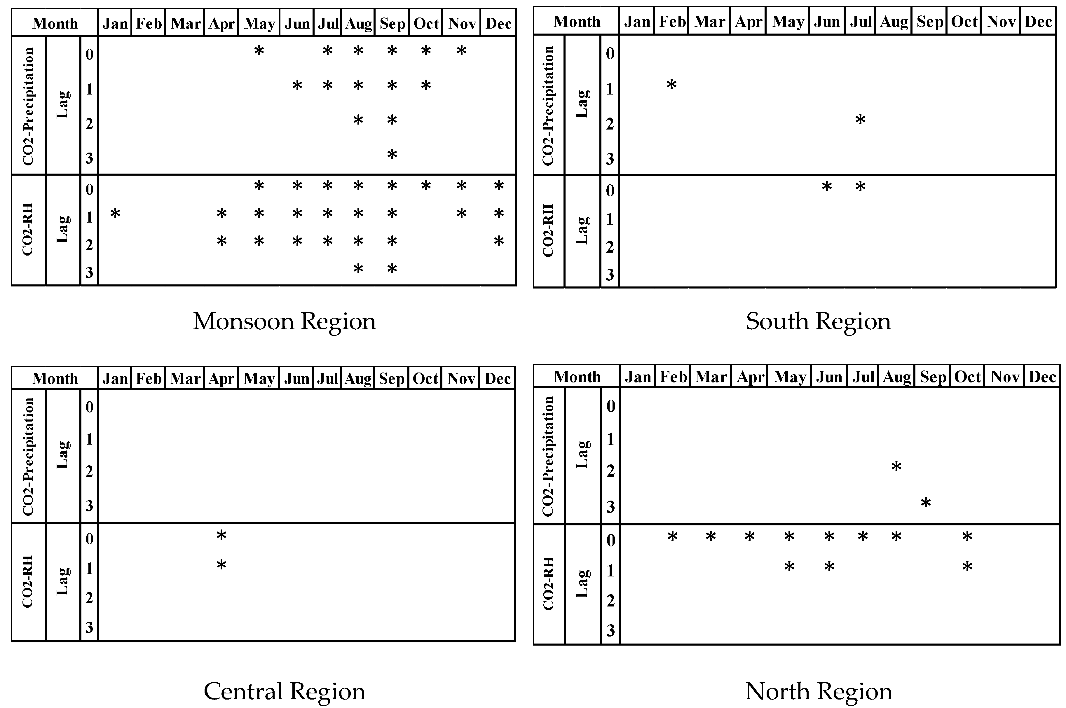 Water 12 00101 g008 Water 12 00101 g008