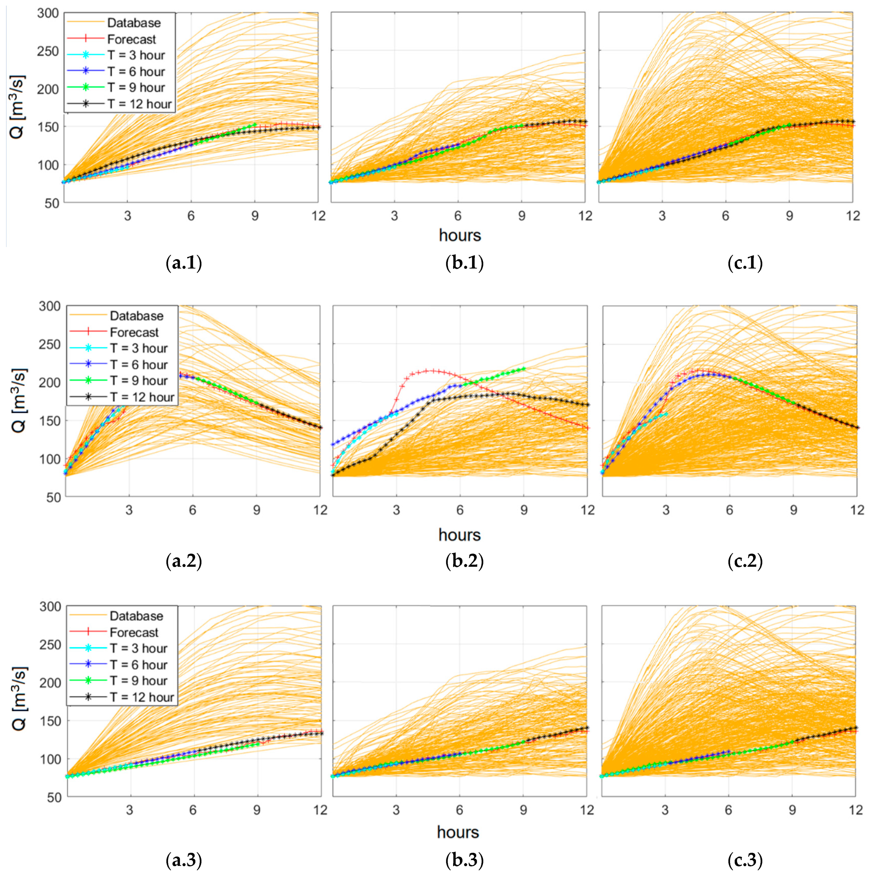 Water 12 00114 g008a Water 12 00114 g008a
