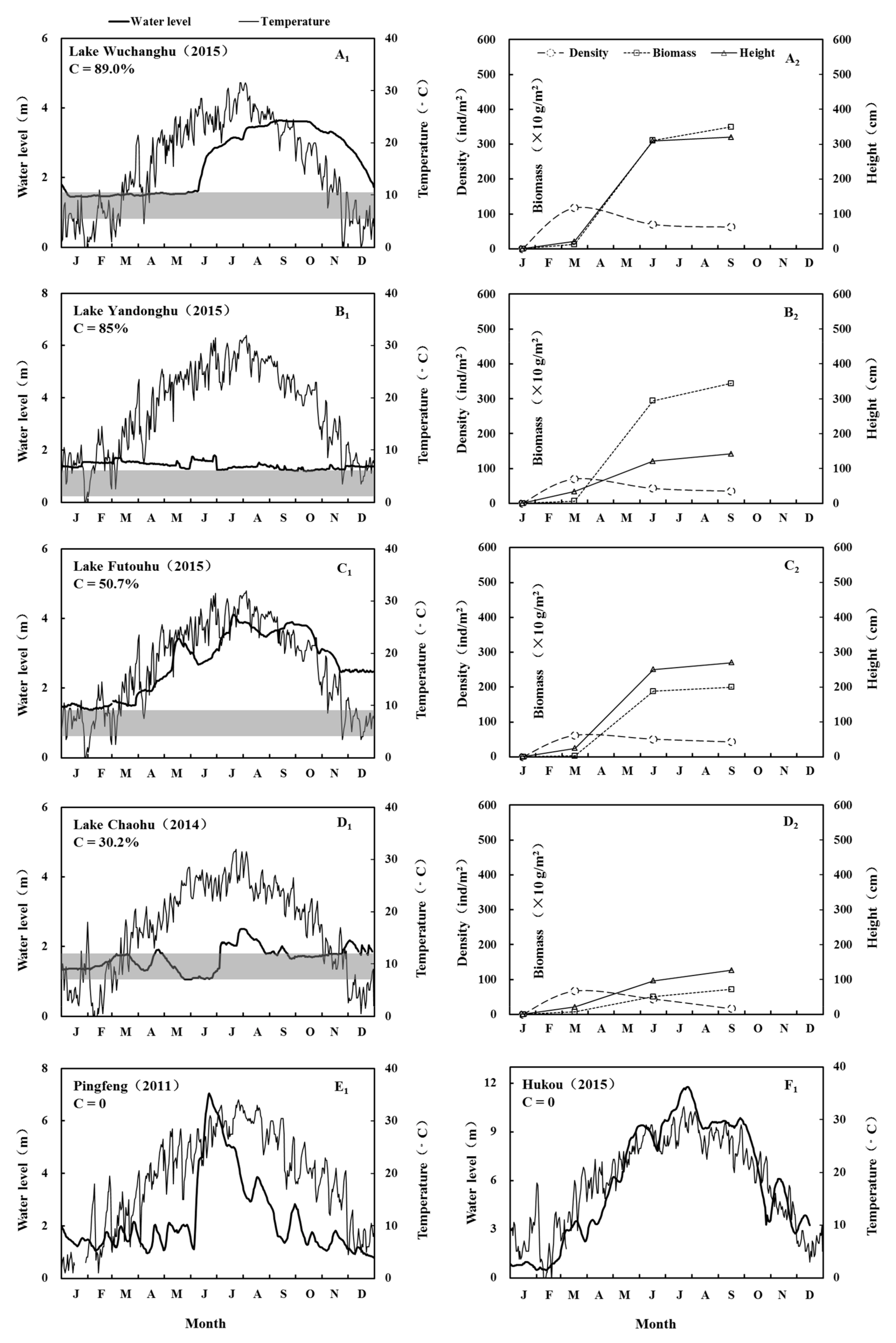 Water 12 00127 g002 Water 12 00127 g002
