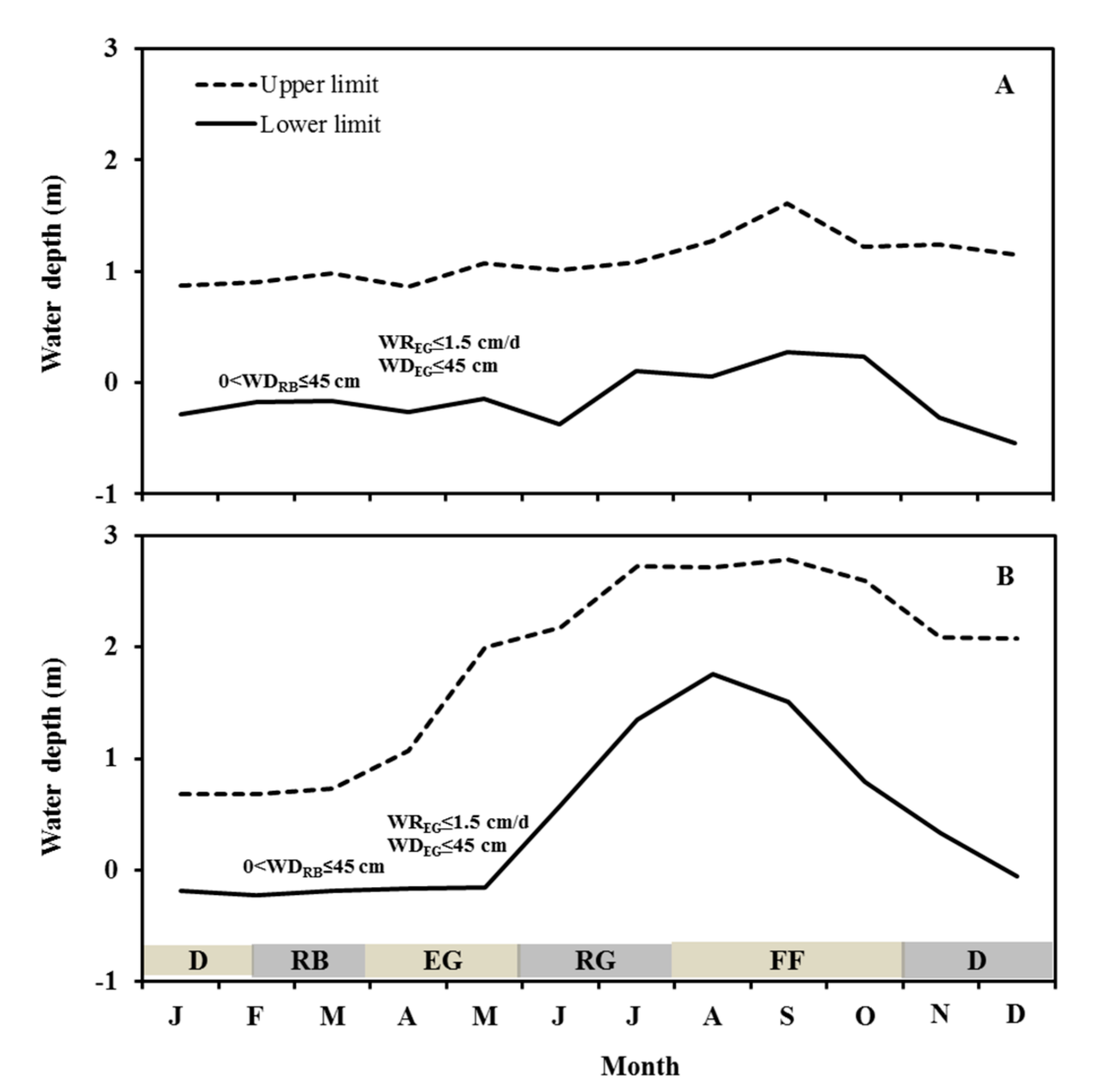 Water 12 00127 g008 Water 12 00127 g008