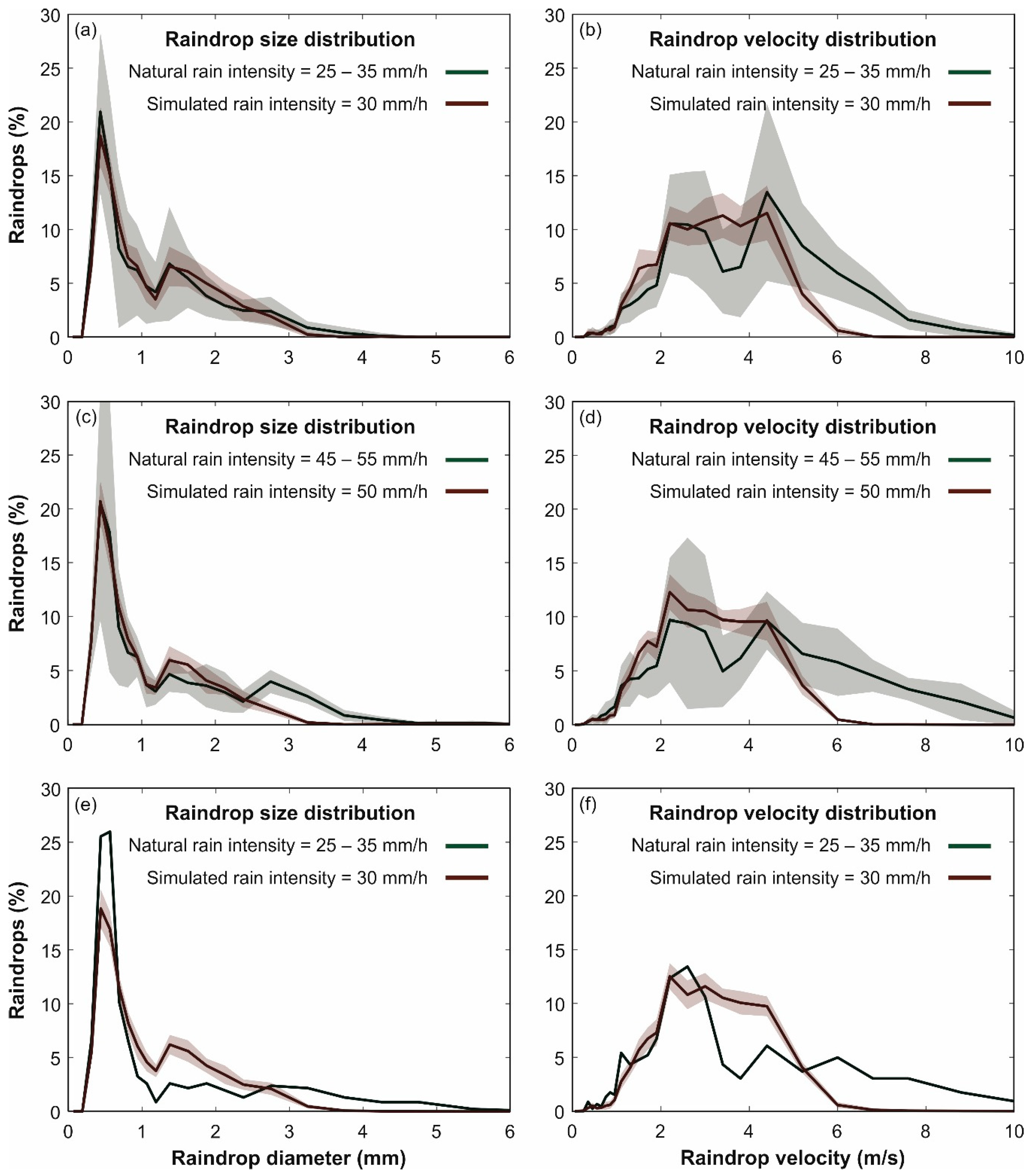 Water 12 00152 g008 Water 12 00152 g008