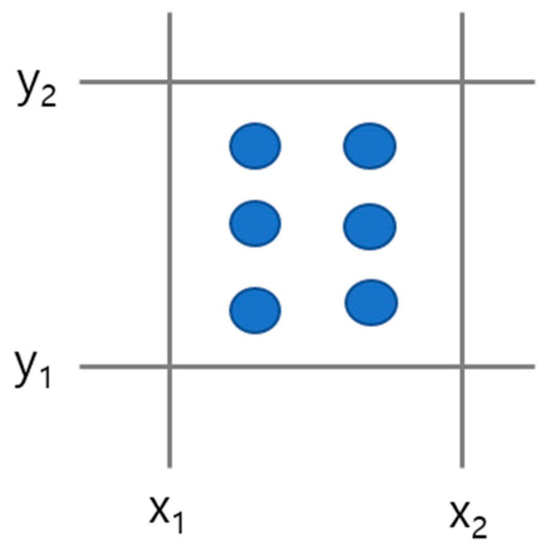 Water 12 00170 g001