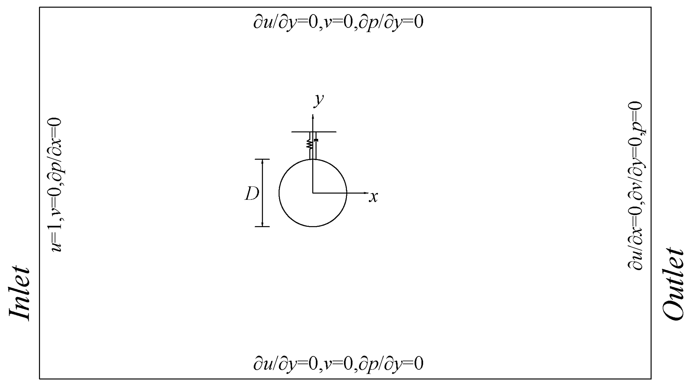 Water 12 00171 g002 Water 12 00171 g002