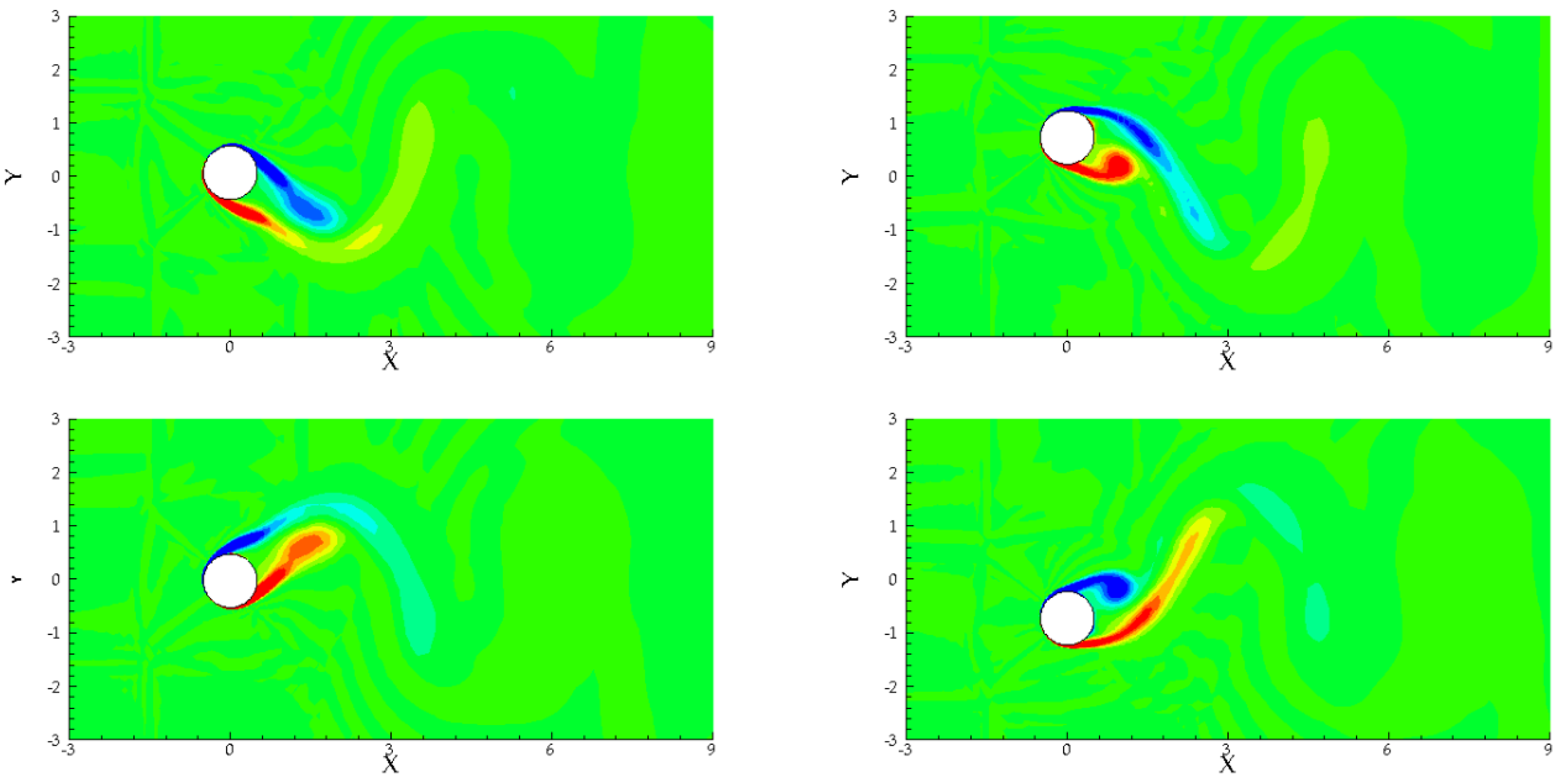 Water 12 00171 g008 Water 12 00171 g008