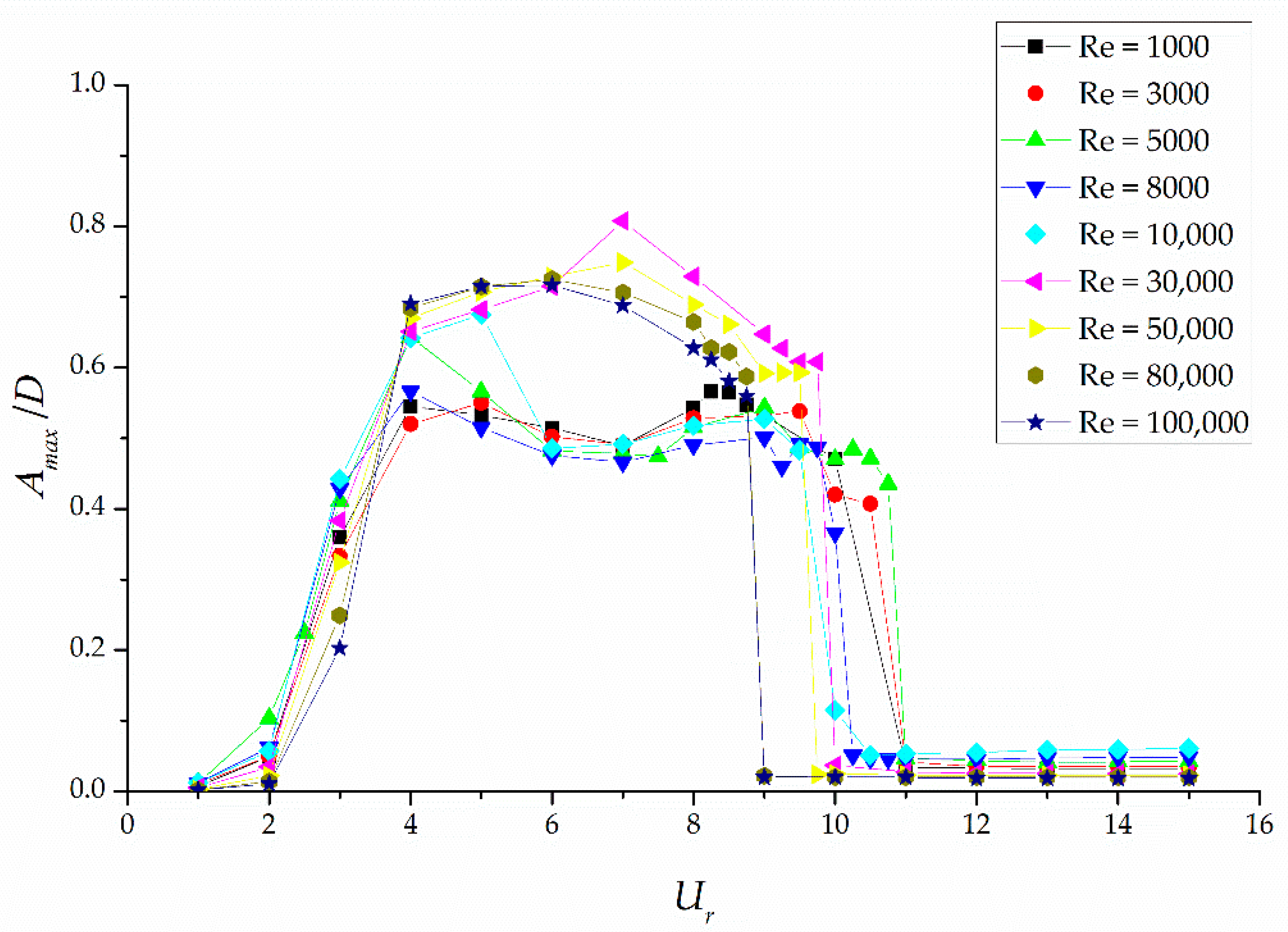 Water 12 00171 g011 Water 12 00171 g011